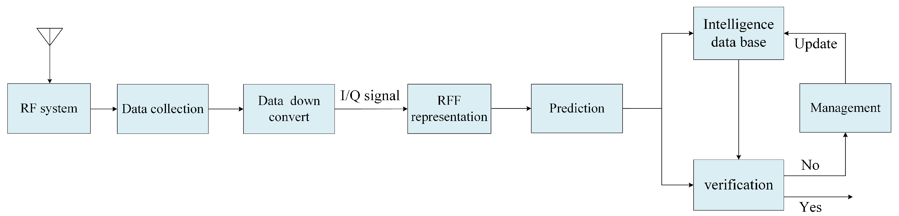 Aerospace 09 00732 g001 Aerospace 09 00732 g001