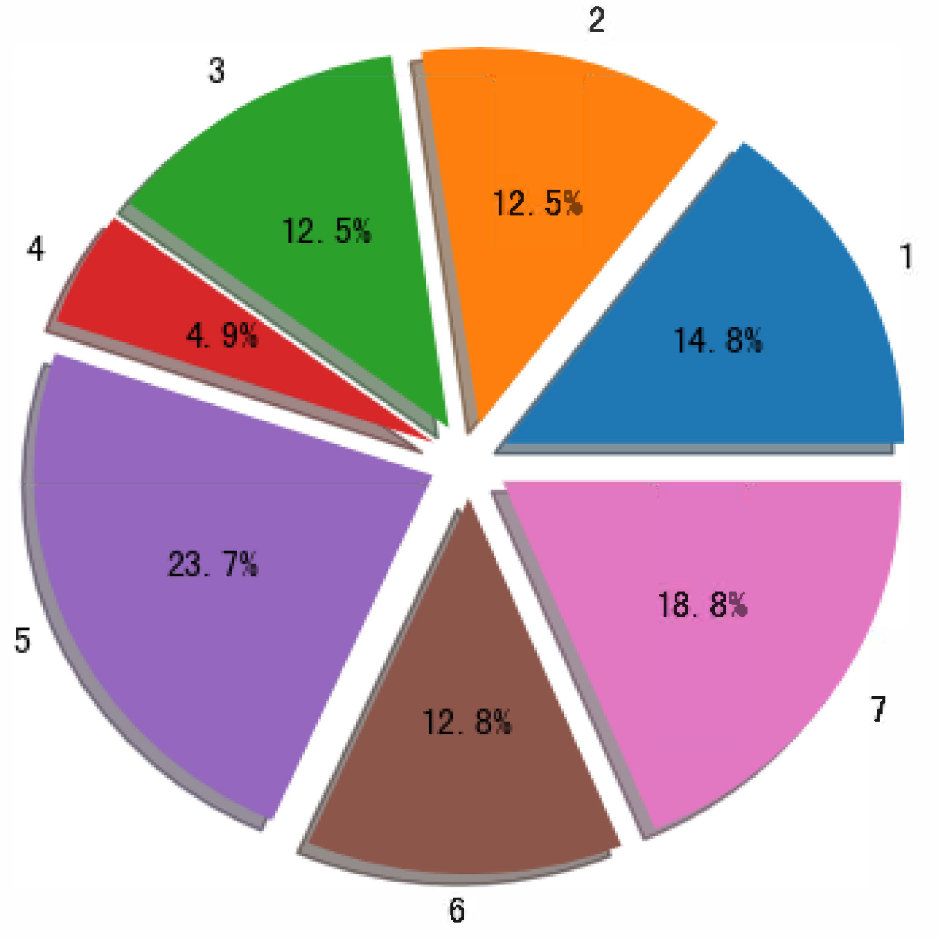 Aerospace 09 00732 g006 Aerospace 09 00732 g006