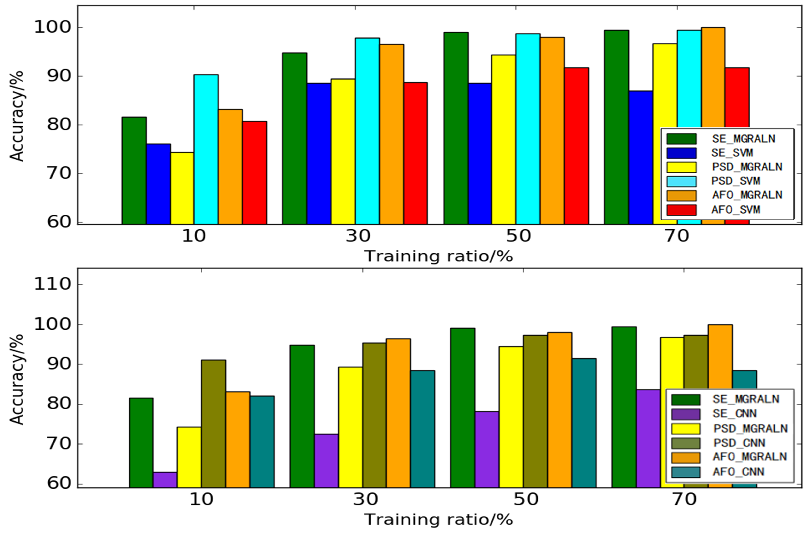 Aerospace 09 00732 g008 Aerospace 09 00732 g008