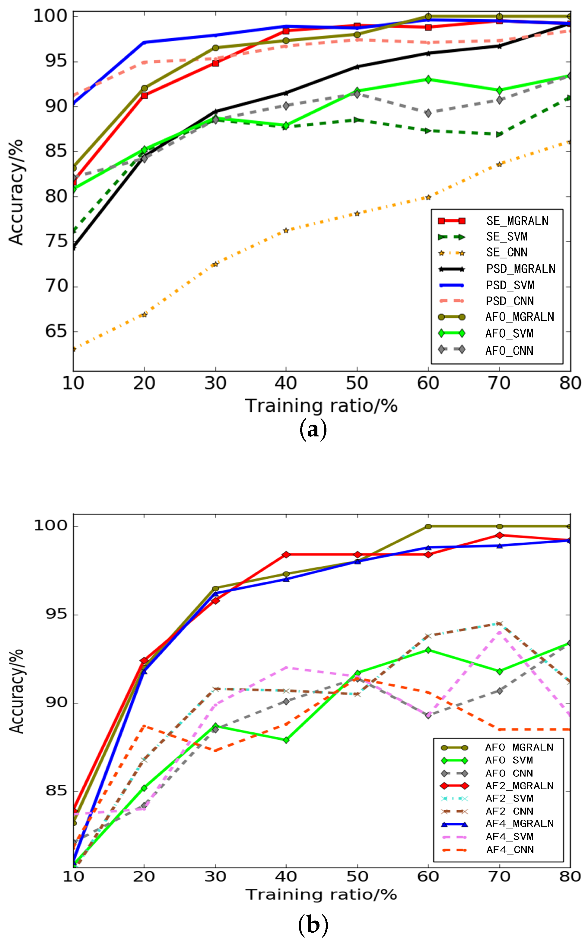 Aerospace 09 00732 g009 Aerospace 09 00732 g009
