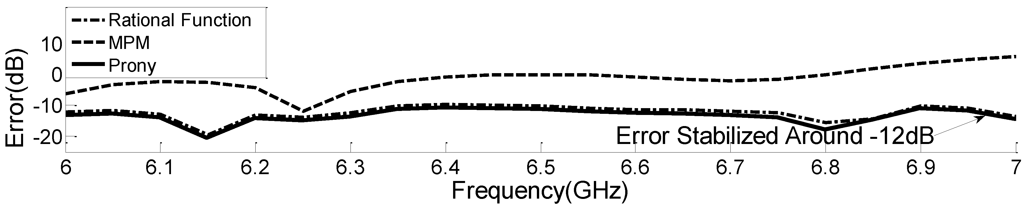 Aerospace 09 00734 g004