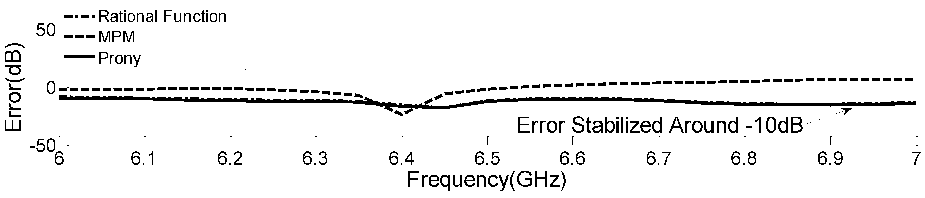 Aerospace 09 00734 g006