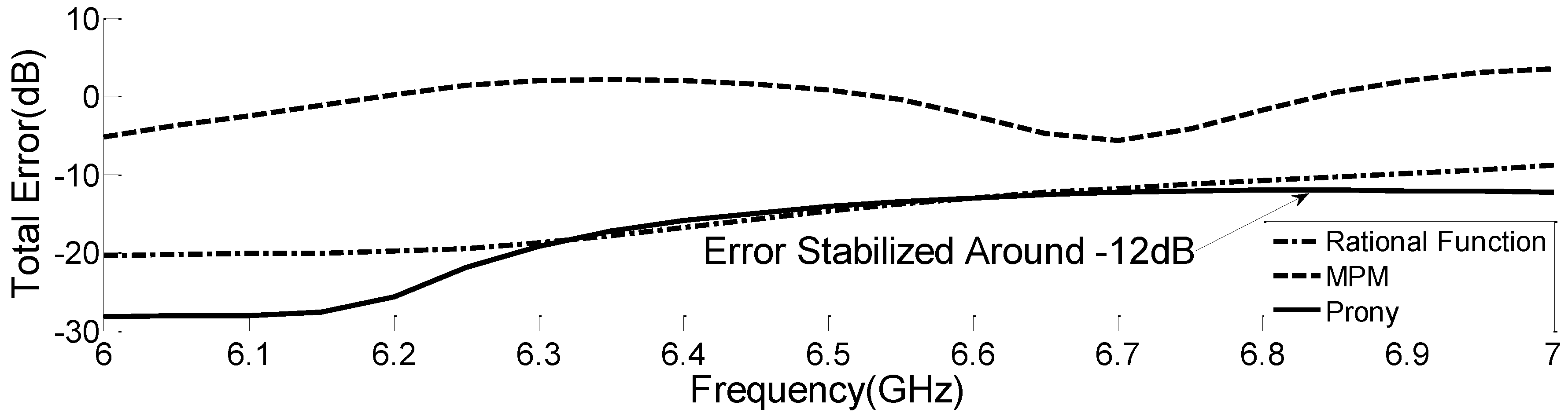 Aerospace 09 00734 g011
