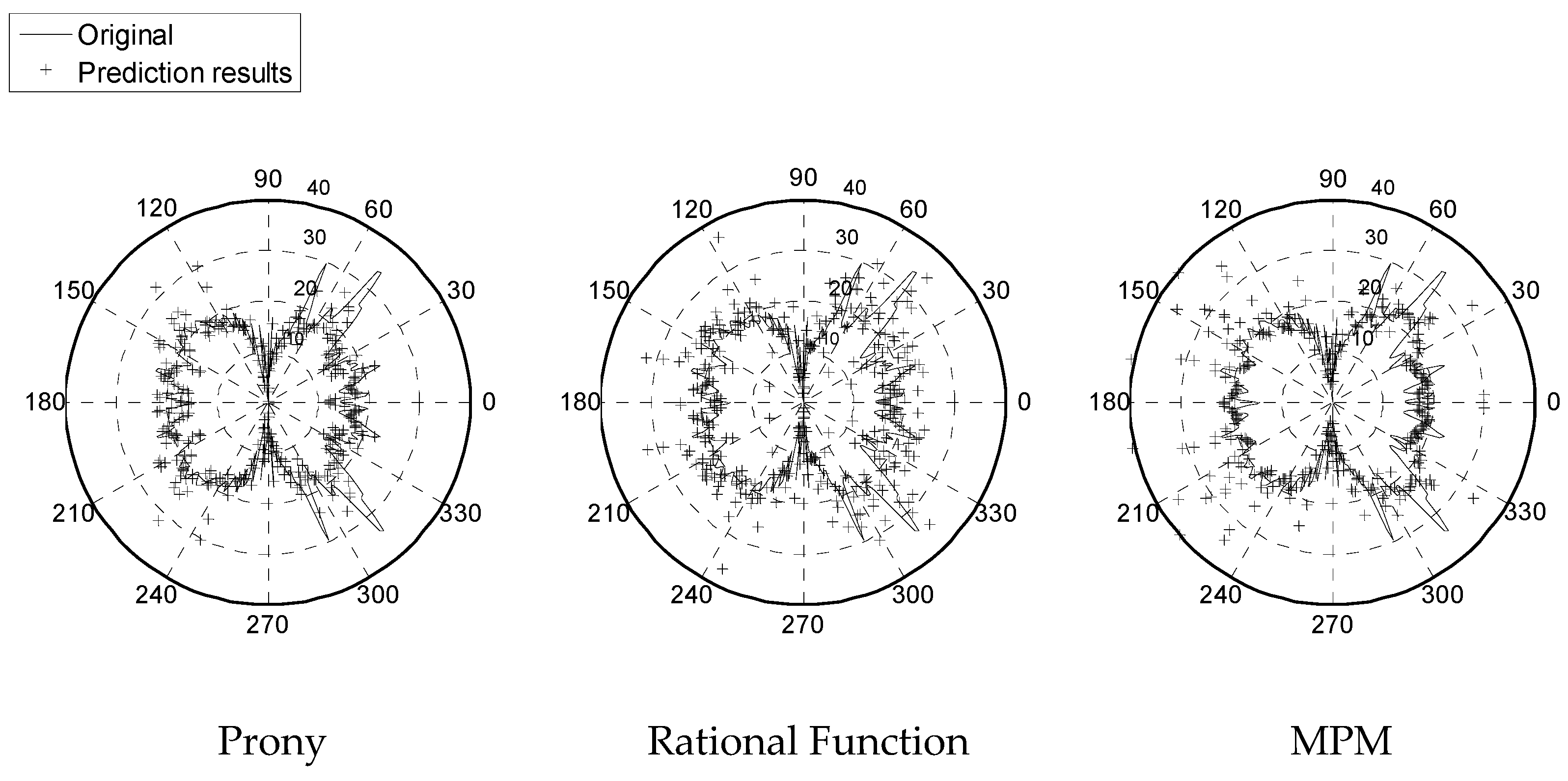 Aerospace 09 00734 g013