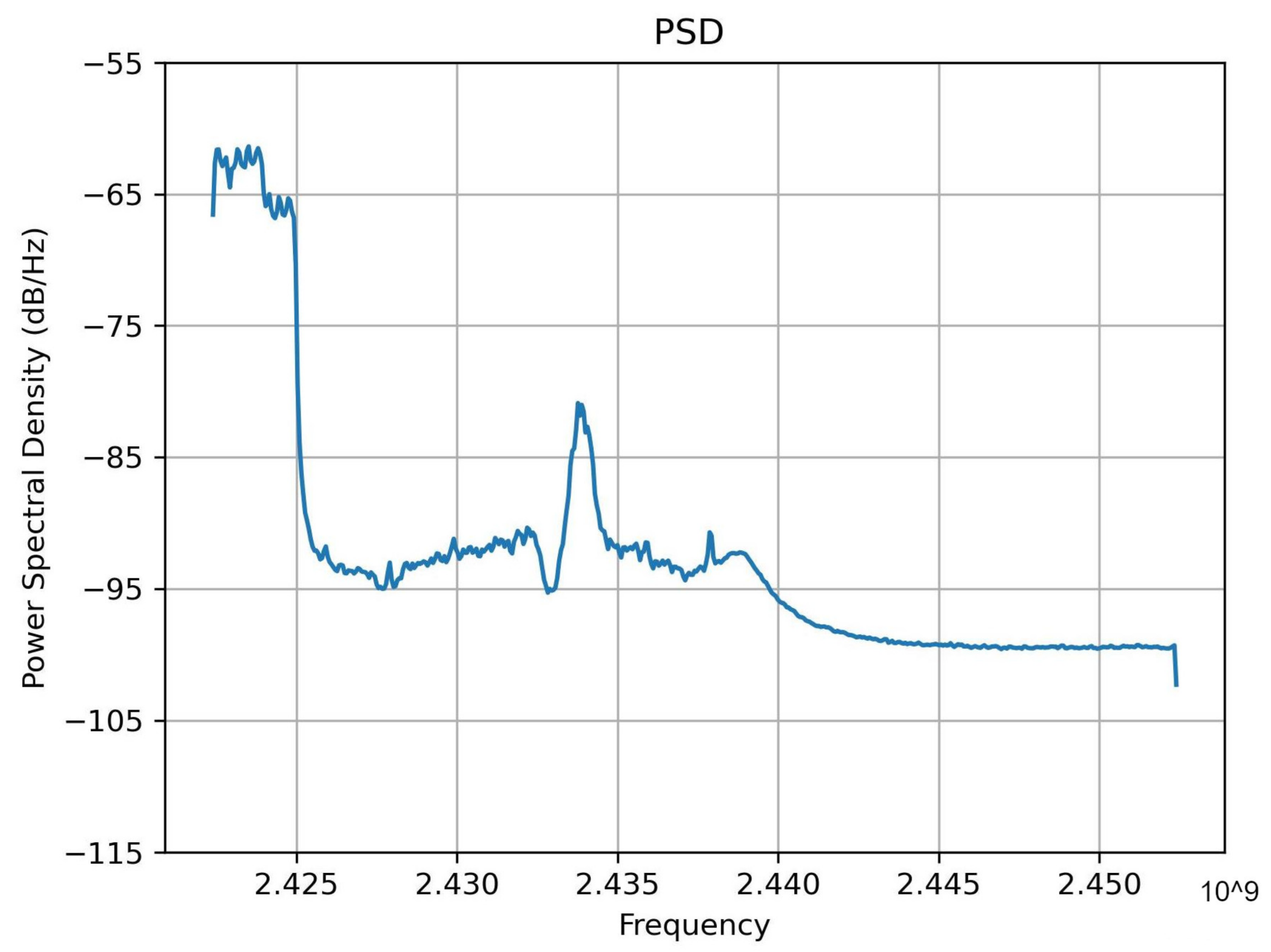 Aerospace 09 00738 g006 Aerospace 09 00738 g006