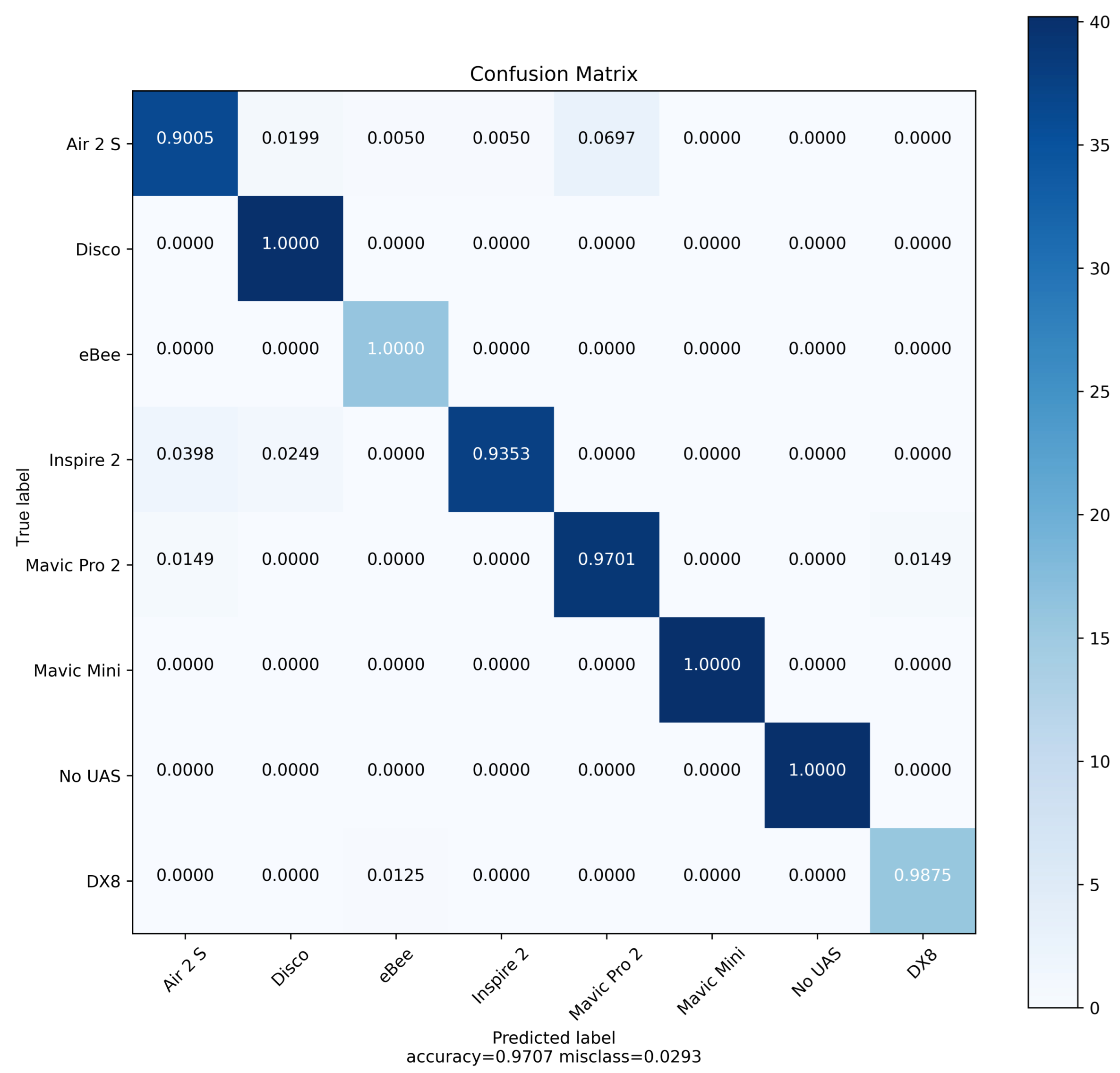 Aerospace 09 00738 g011 Aerospace 09 00738 g011