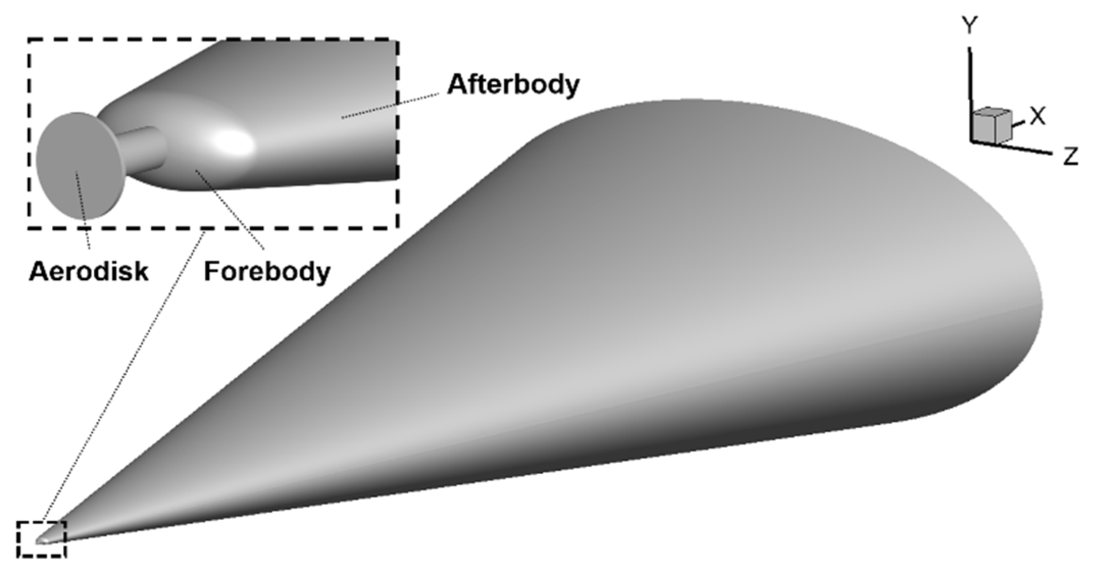 Aerospace 09 00742 g002