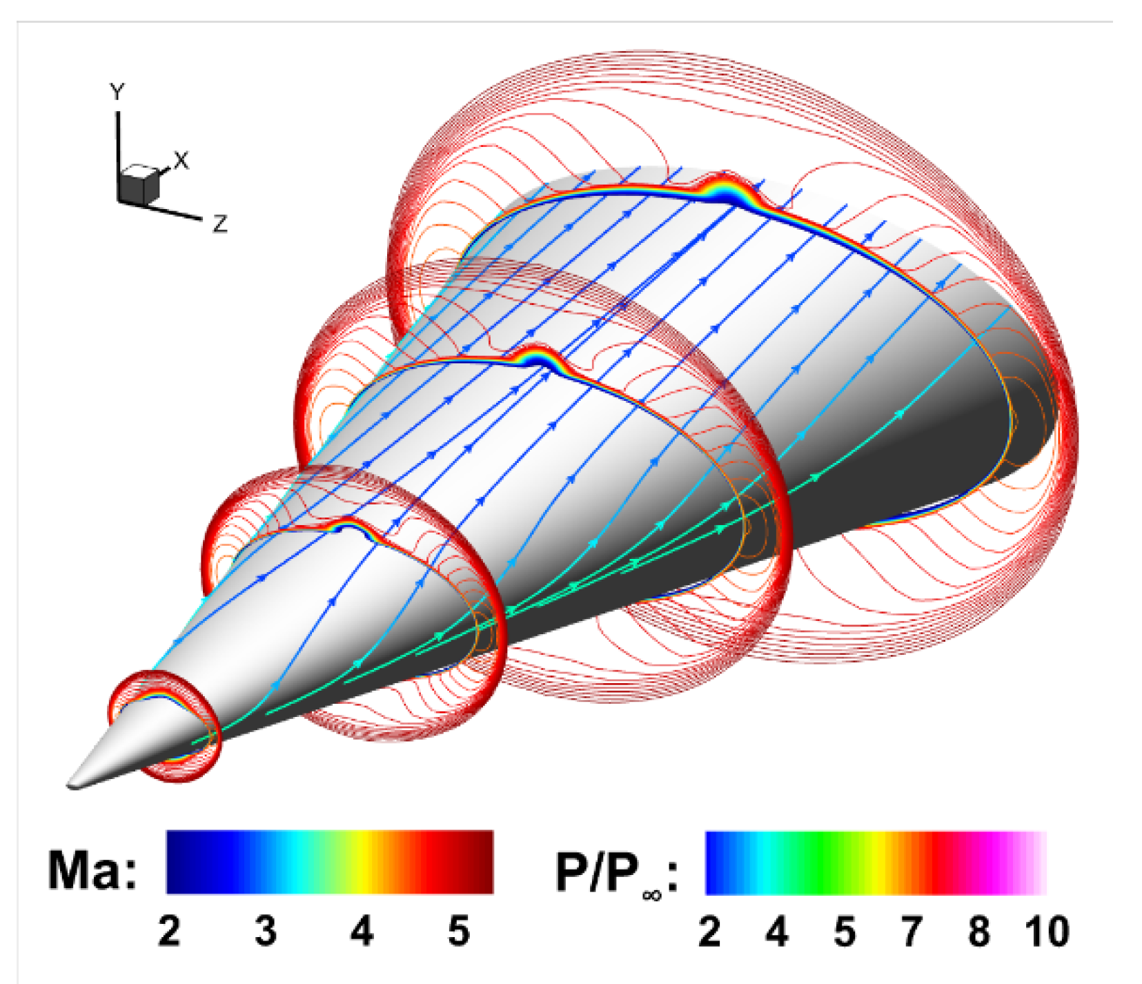 Aerospace 09 00742 g005