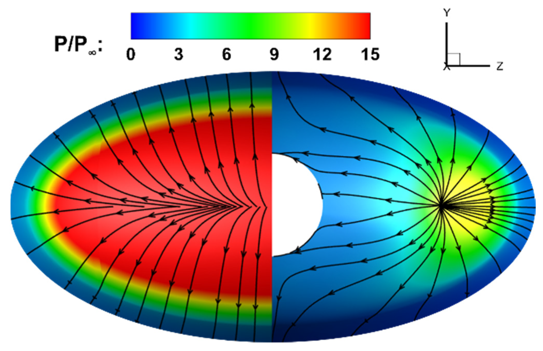 Aerospace 09 00742 g008
