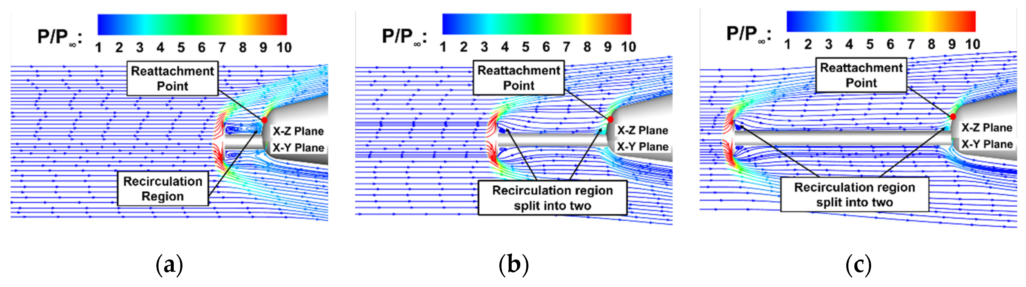 Aerospace 09 00742 g012