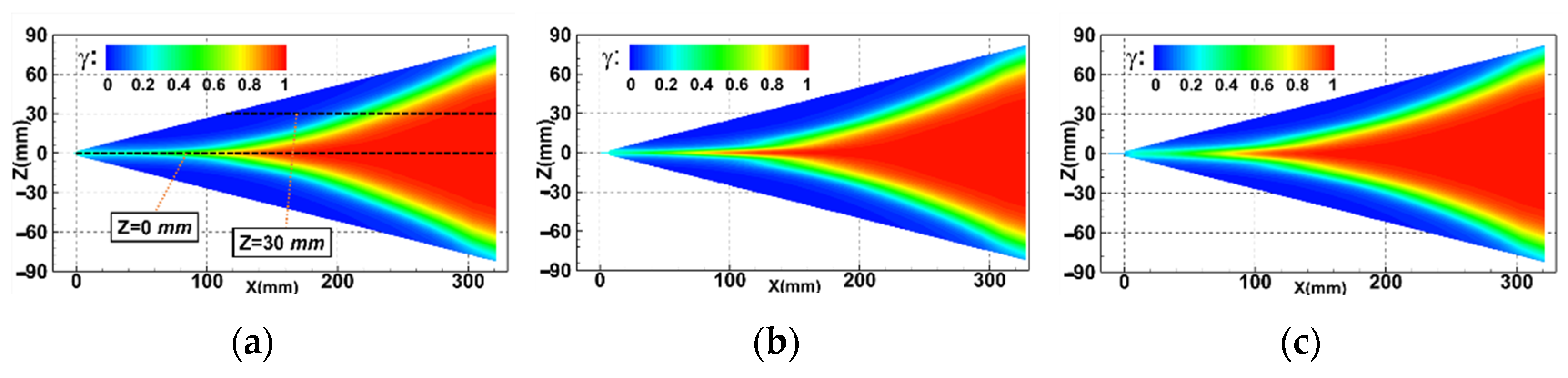 Aerospace 09 00742 g013