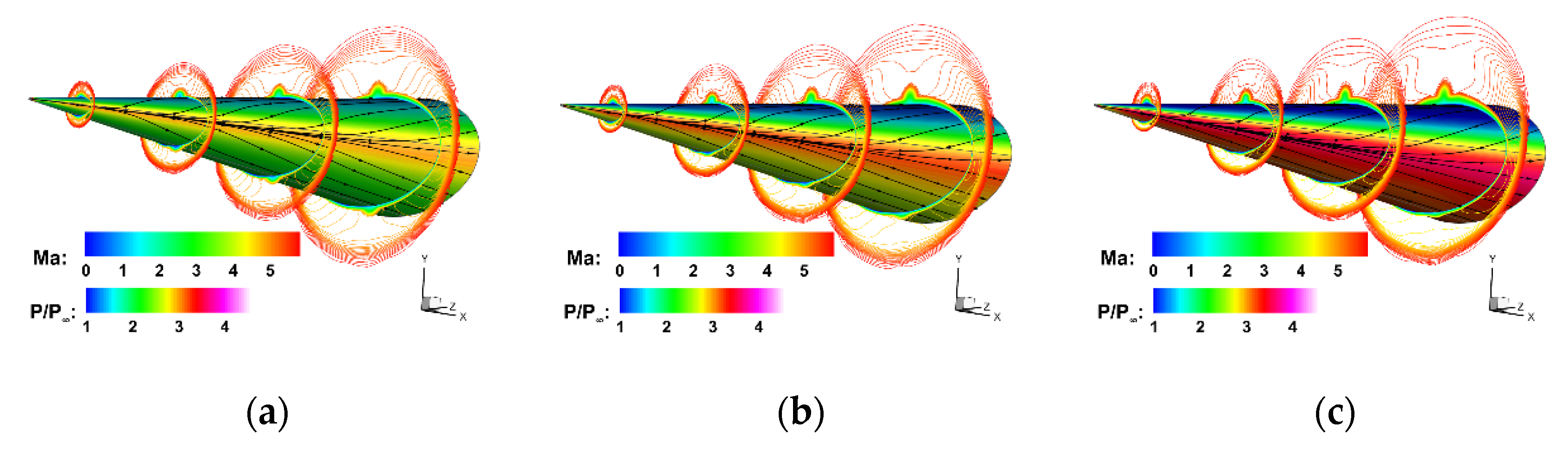 Aerospace 09 00742 g016