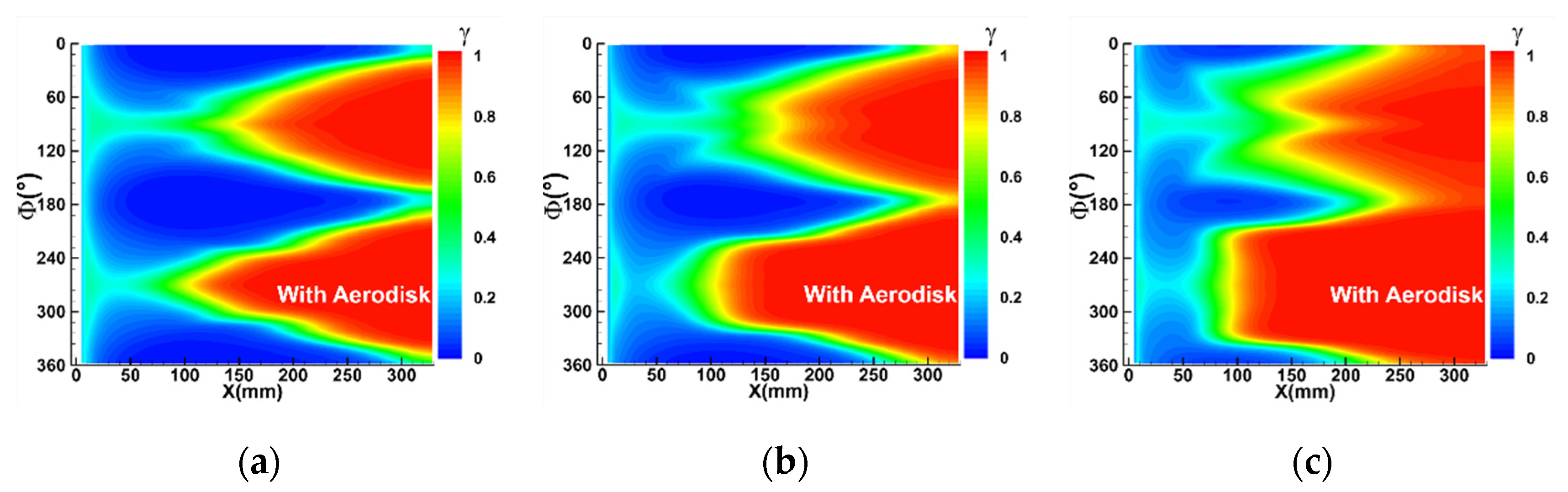 Aerospace 09 00742 g019