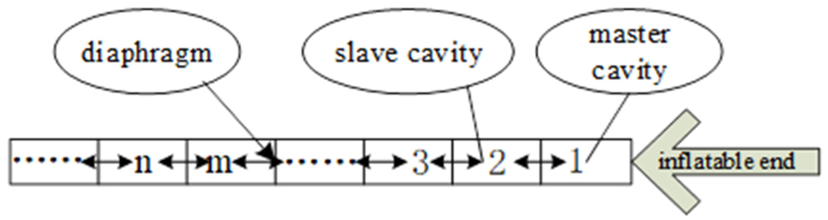 Aerospace 09 00746 g002