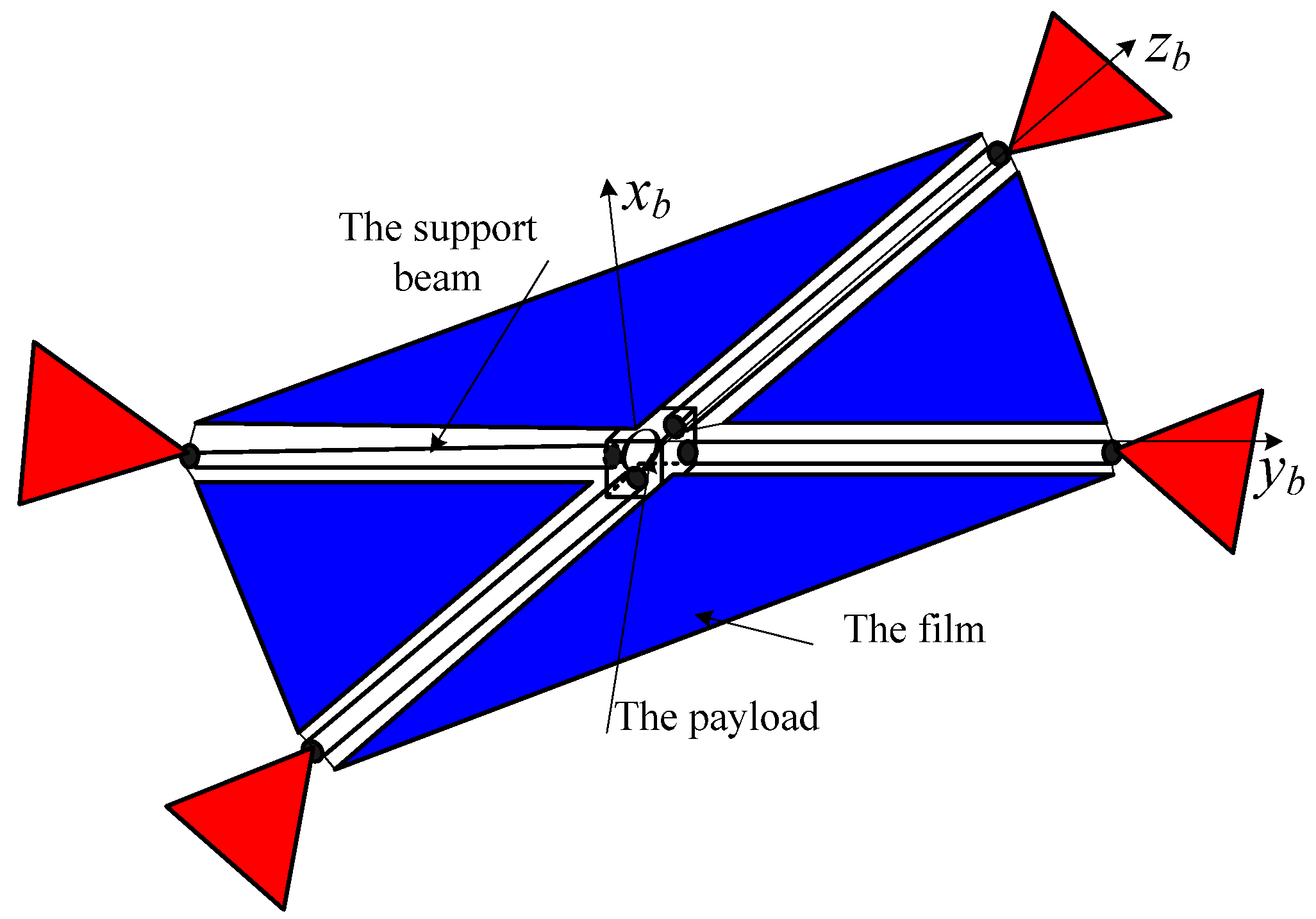 Aerospace 09 00746 g003