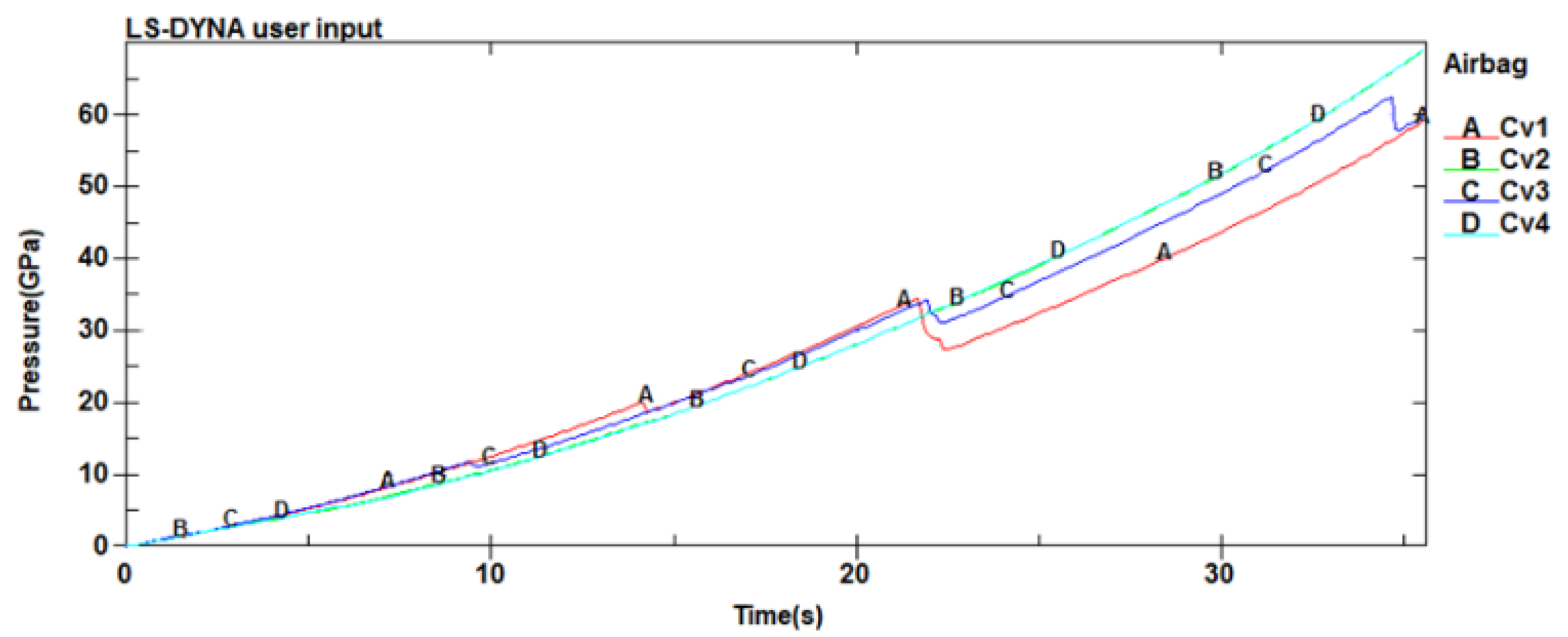 Aerospace 09 00746 g005