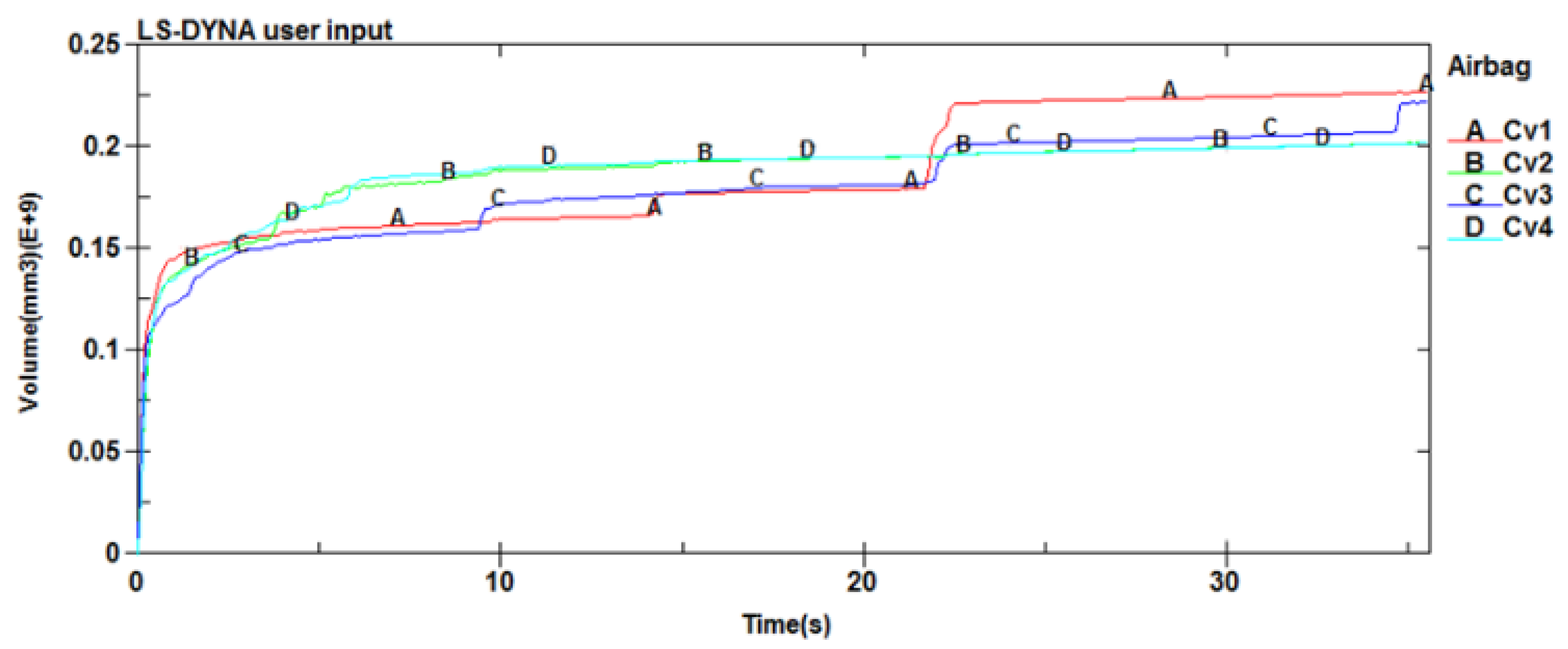 Aerospace 09 00746 g006