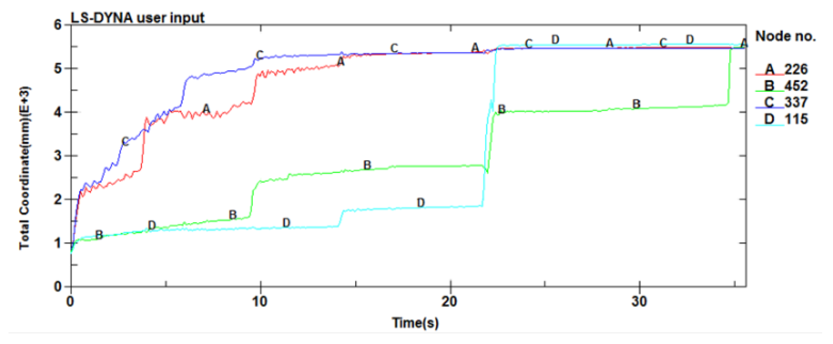 Aerospace 09 00746 g008
