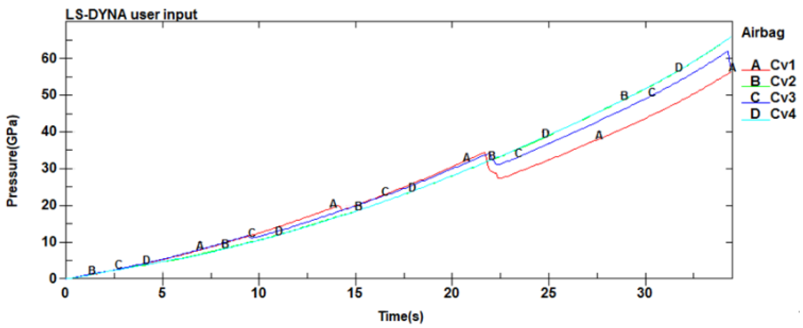 Aerospace 09 00746 g009