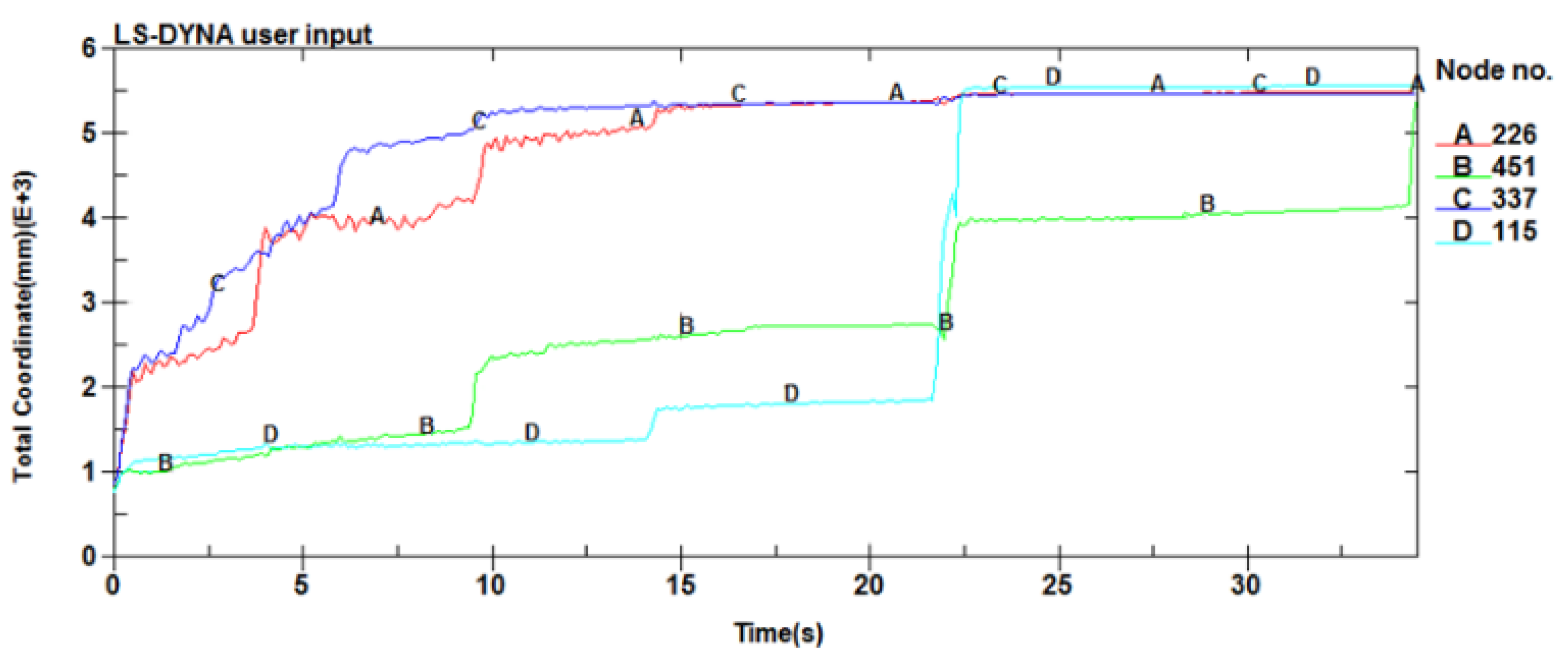 Aerospace 09 00746 g012