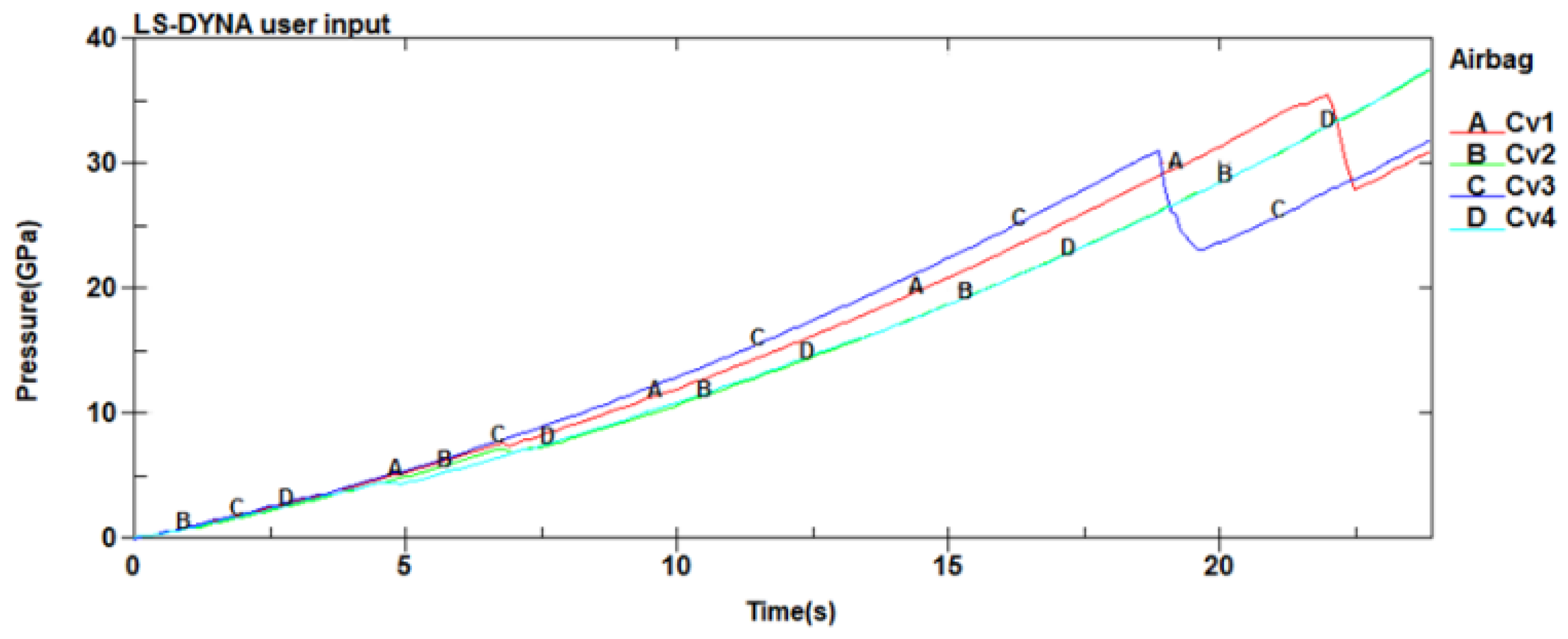 Aerospace 09 00746 g013