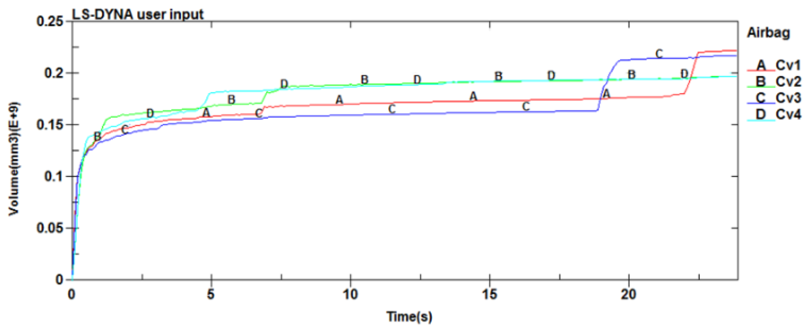 Aerospace 09 00746 g014