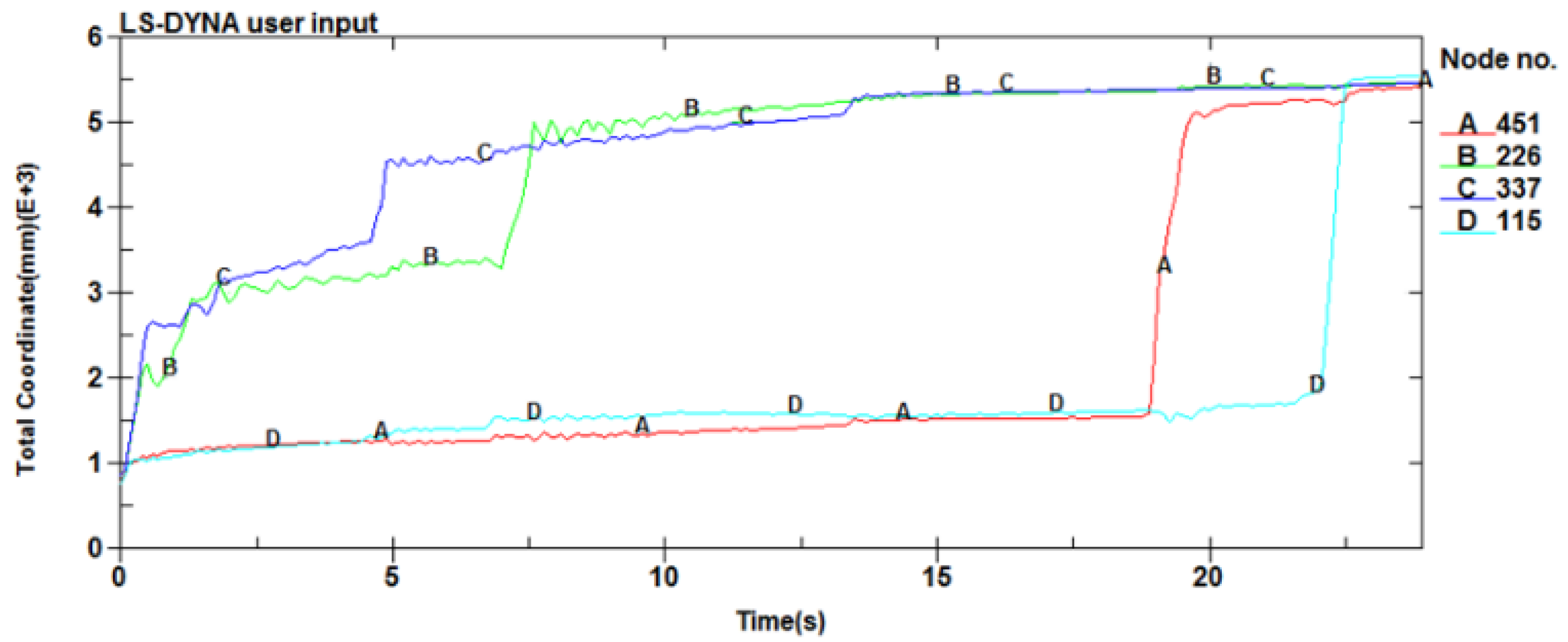 Aerospace 09 00746 g016