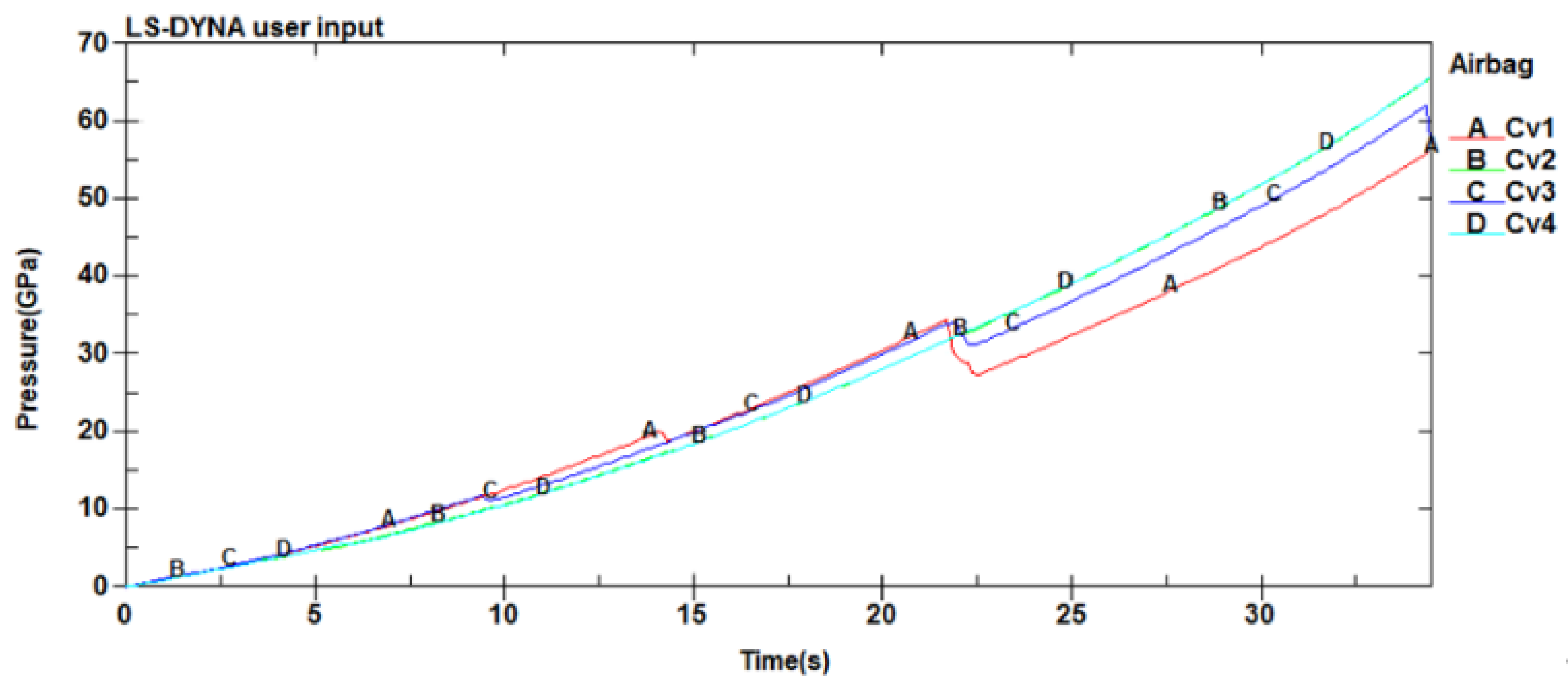 Aerospace 09 00746 g017