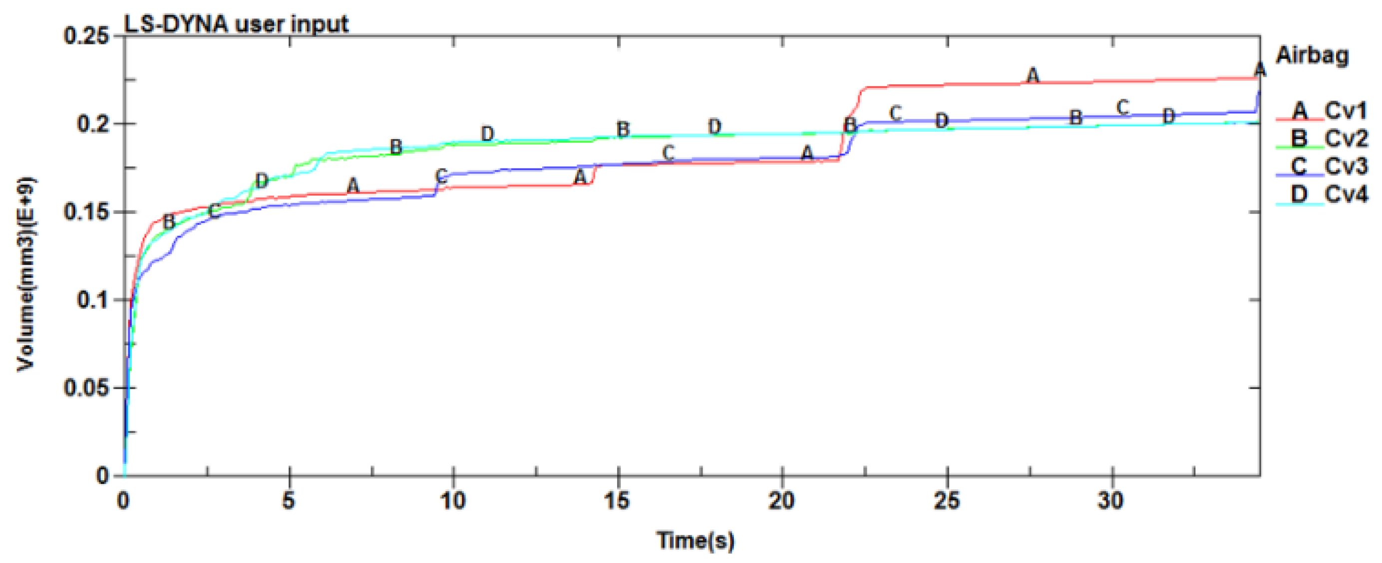 Aerospace 09 00746 g018
