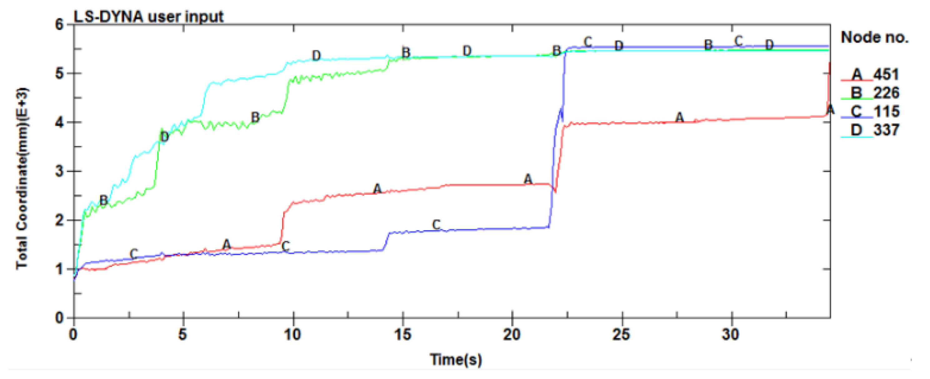 Aerospace 09 00746 g020