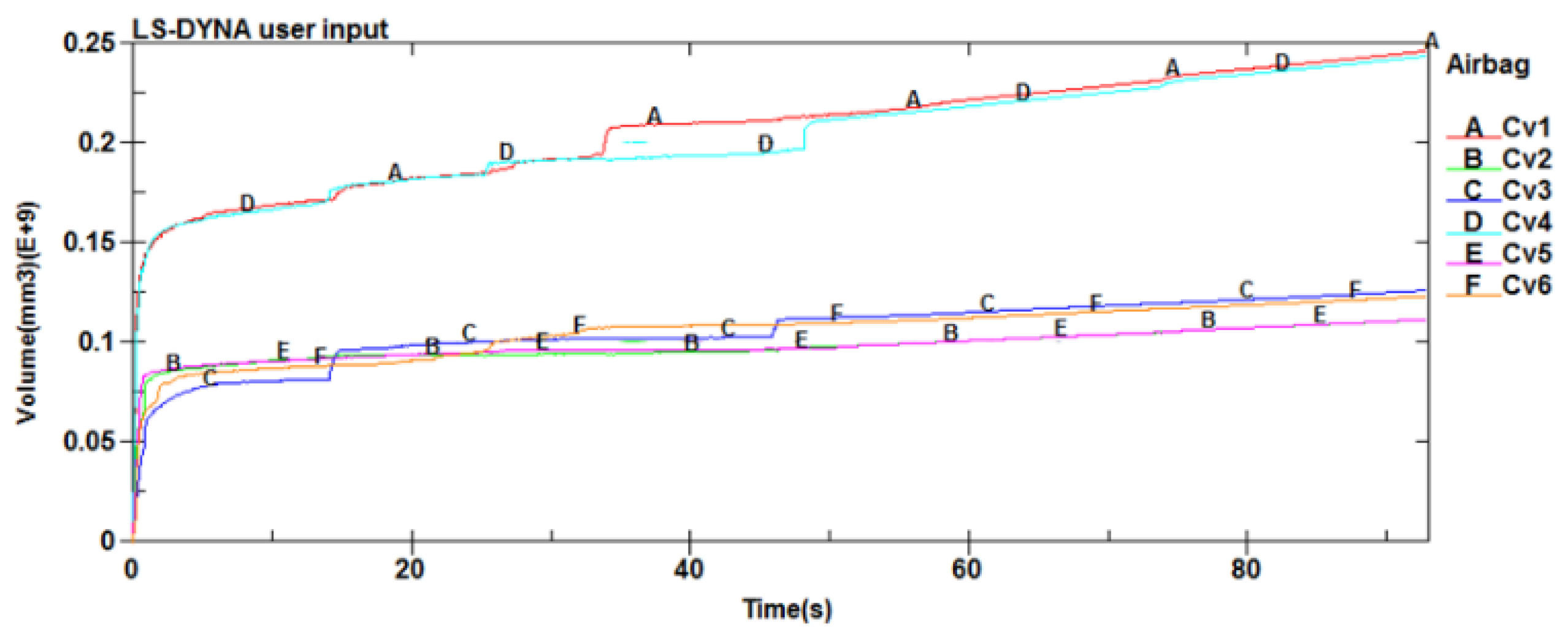 Aerospace 09 00746 g023