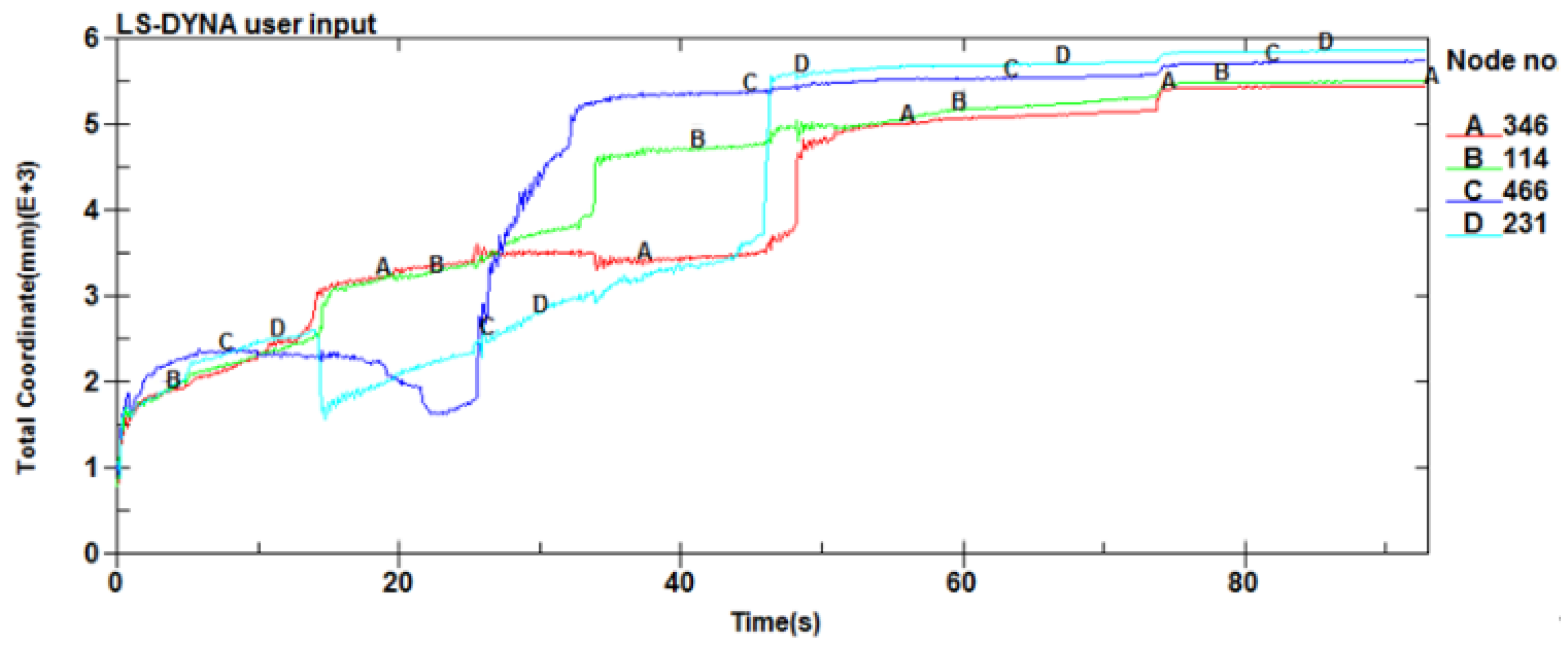 Aerospace 09 00746 g025