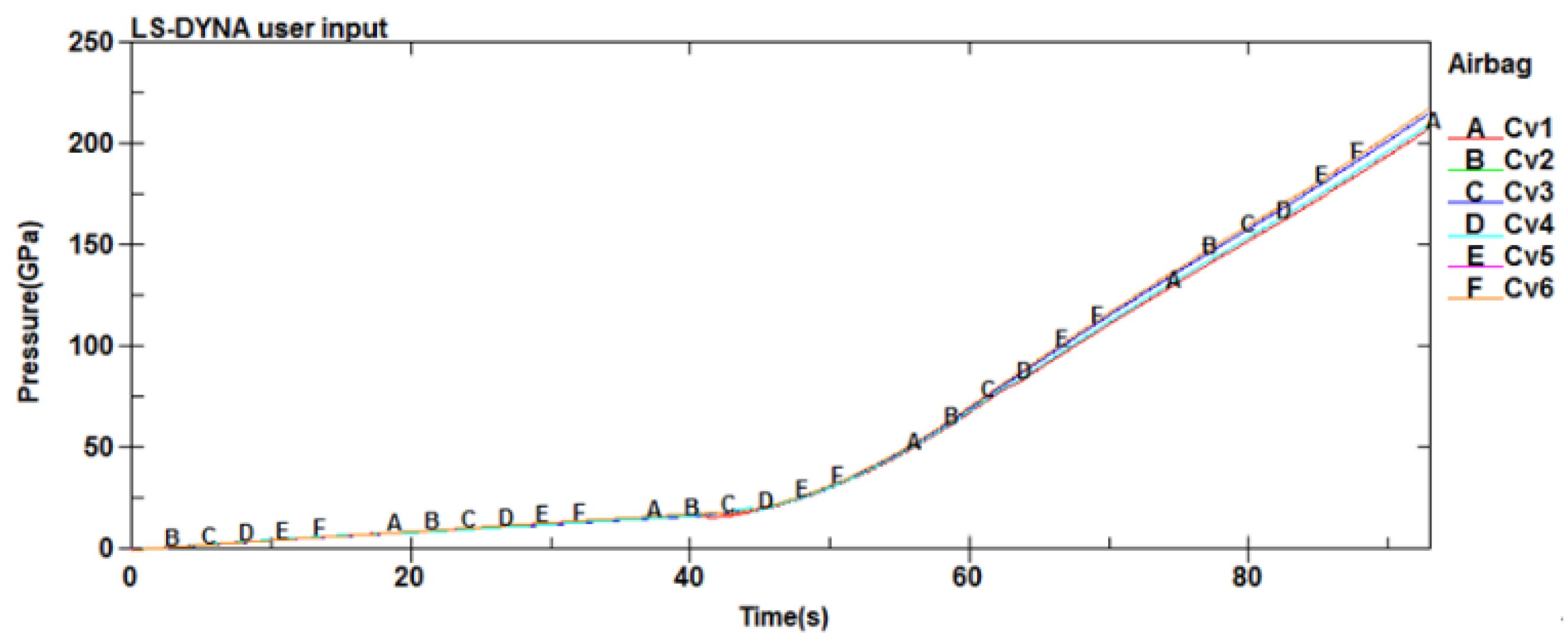 Aerospace 09 00746 g026
