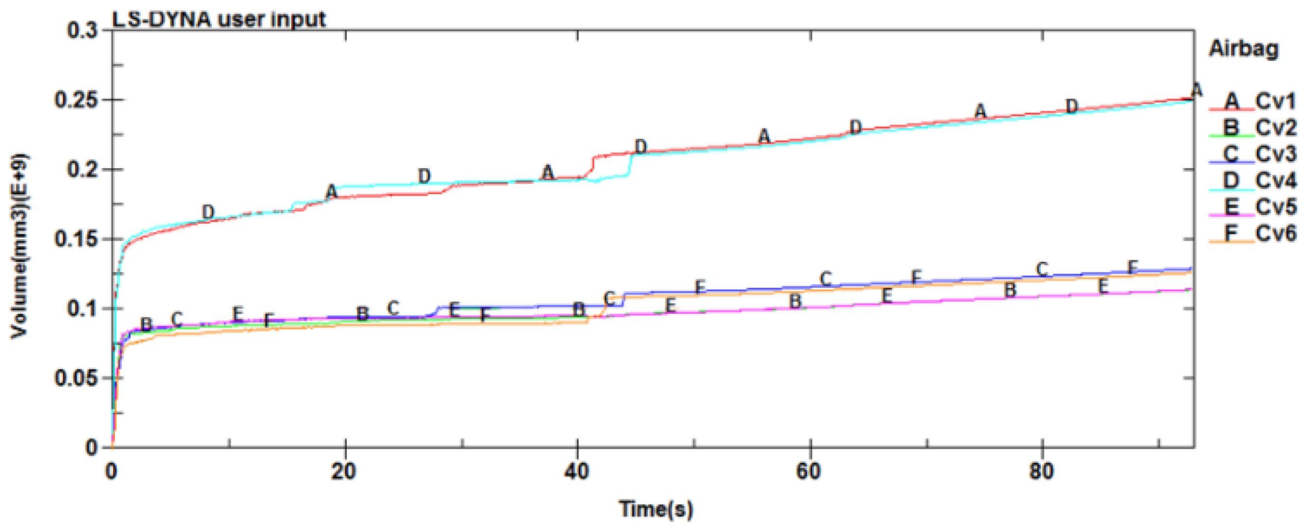 Aerospace 09 00746 g027