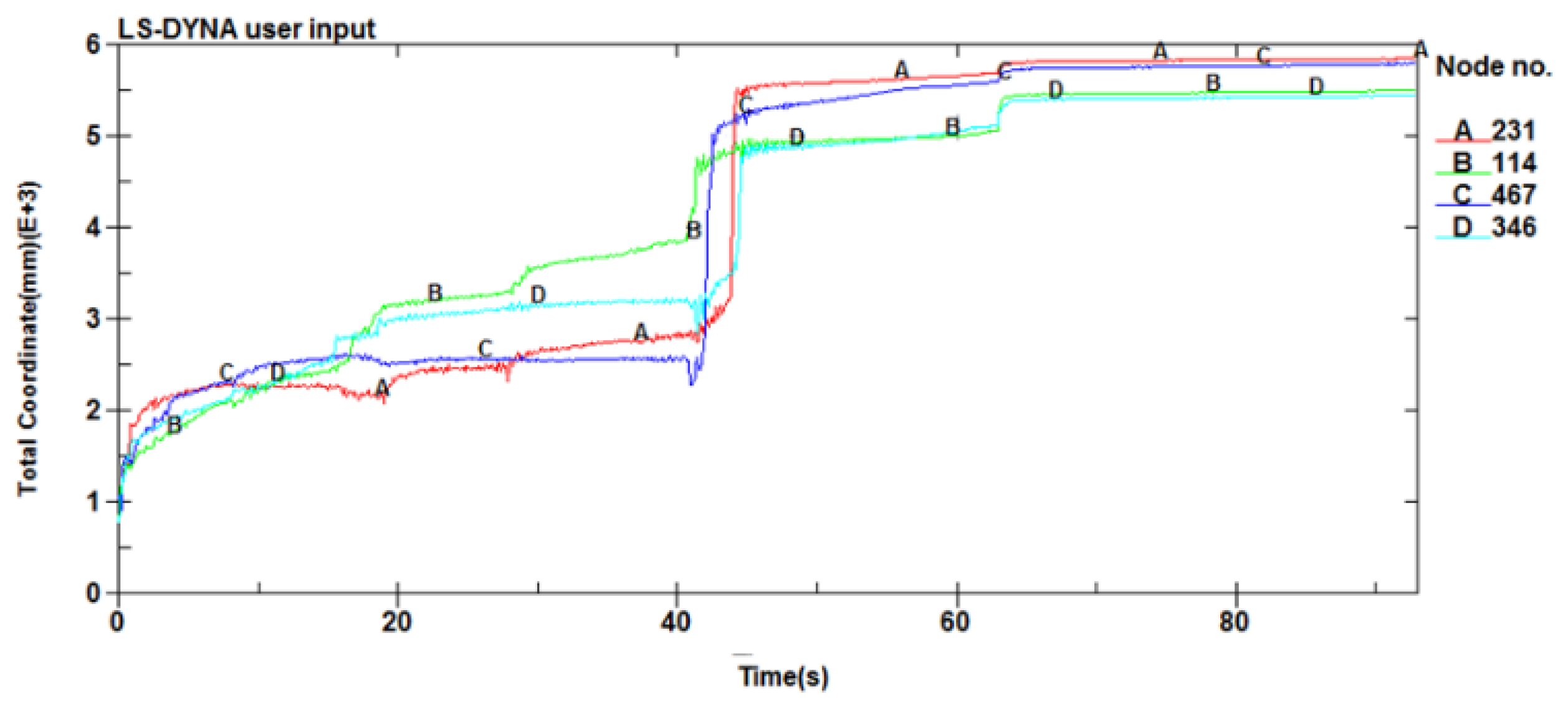 Aerospace 09 00746 g029