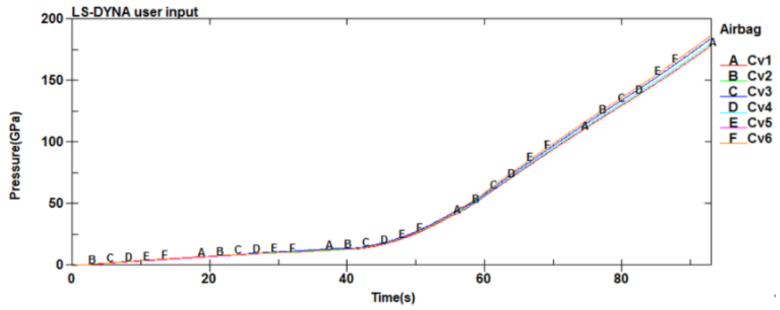Aerospace 09 00746 g030