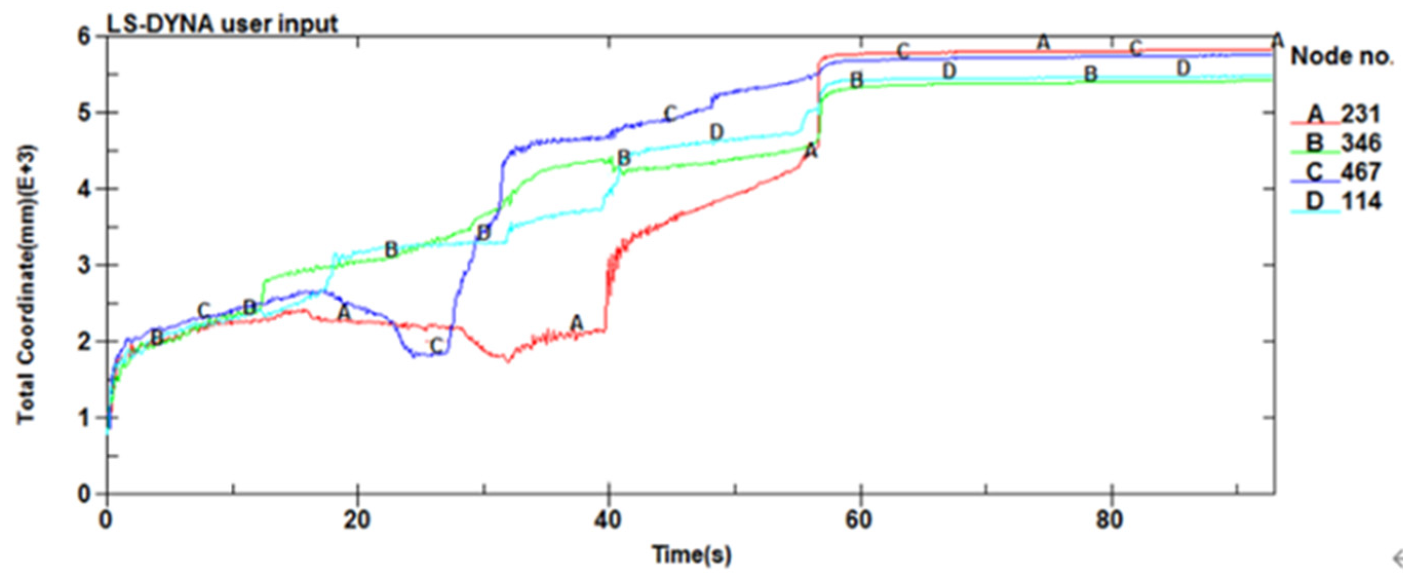 Aerospace 09 00746 g033