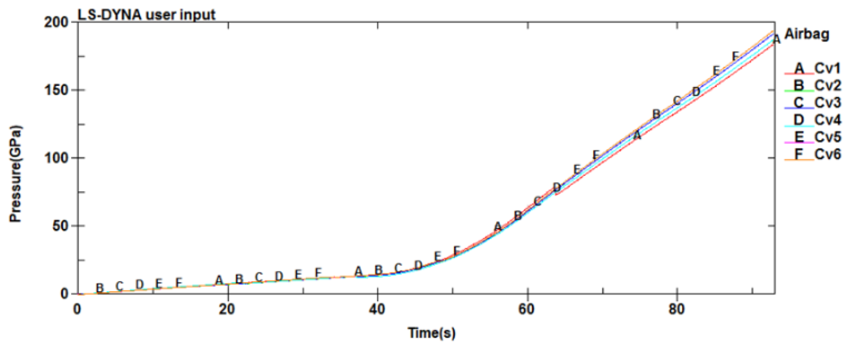 Aerospace 09 00746 g034