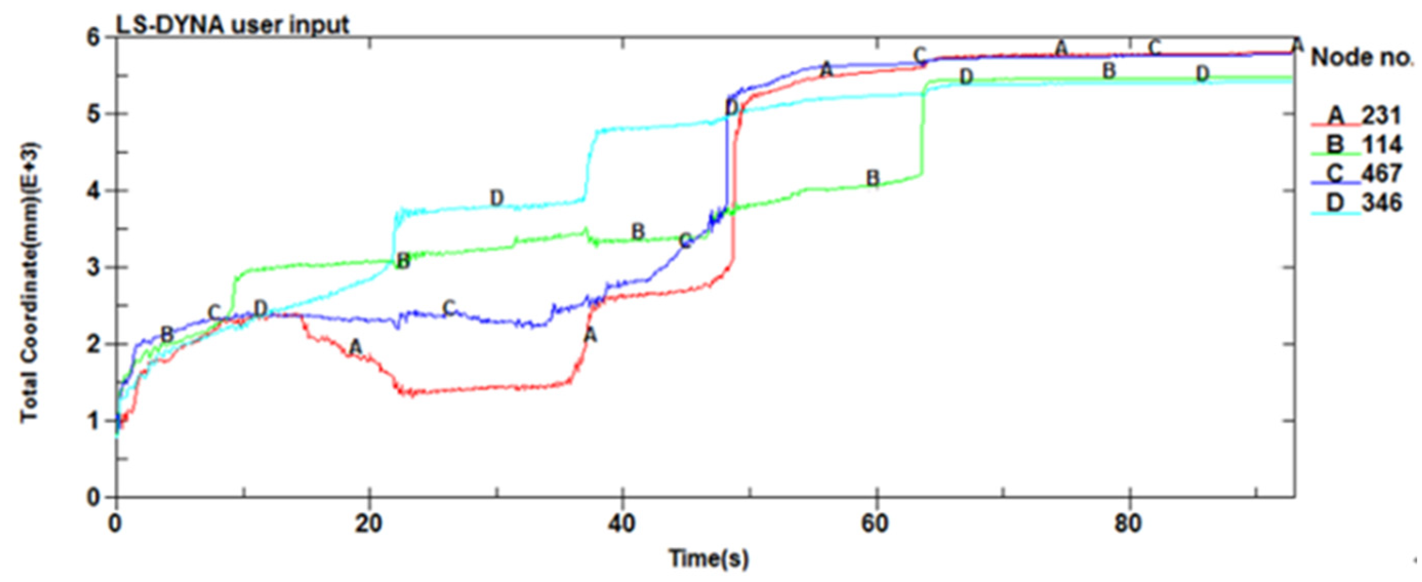 Aerospace 09 00746 g037