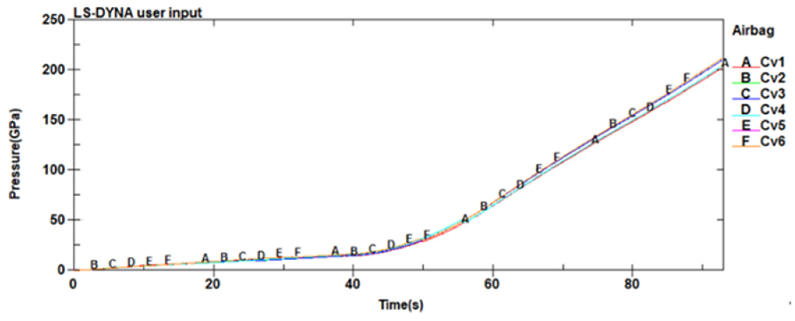 Aerospace 09 00746 g038