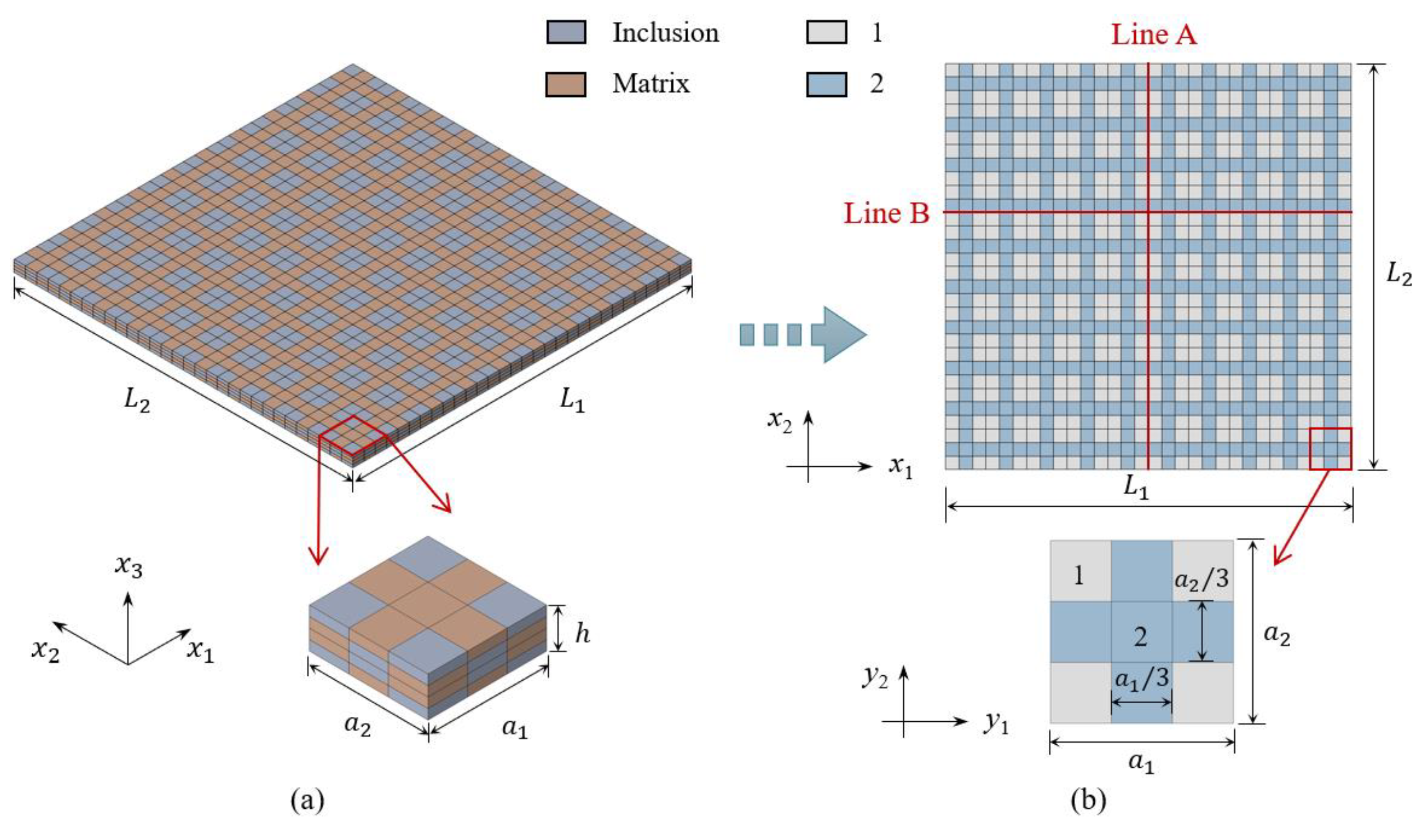 Aerospace 09 00751 g001