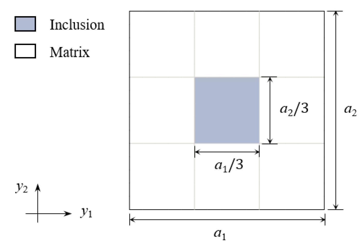 Aerospace 09 00751 g005