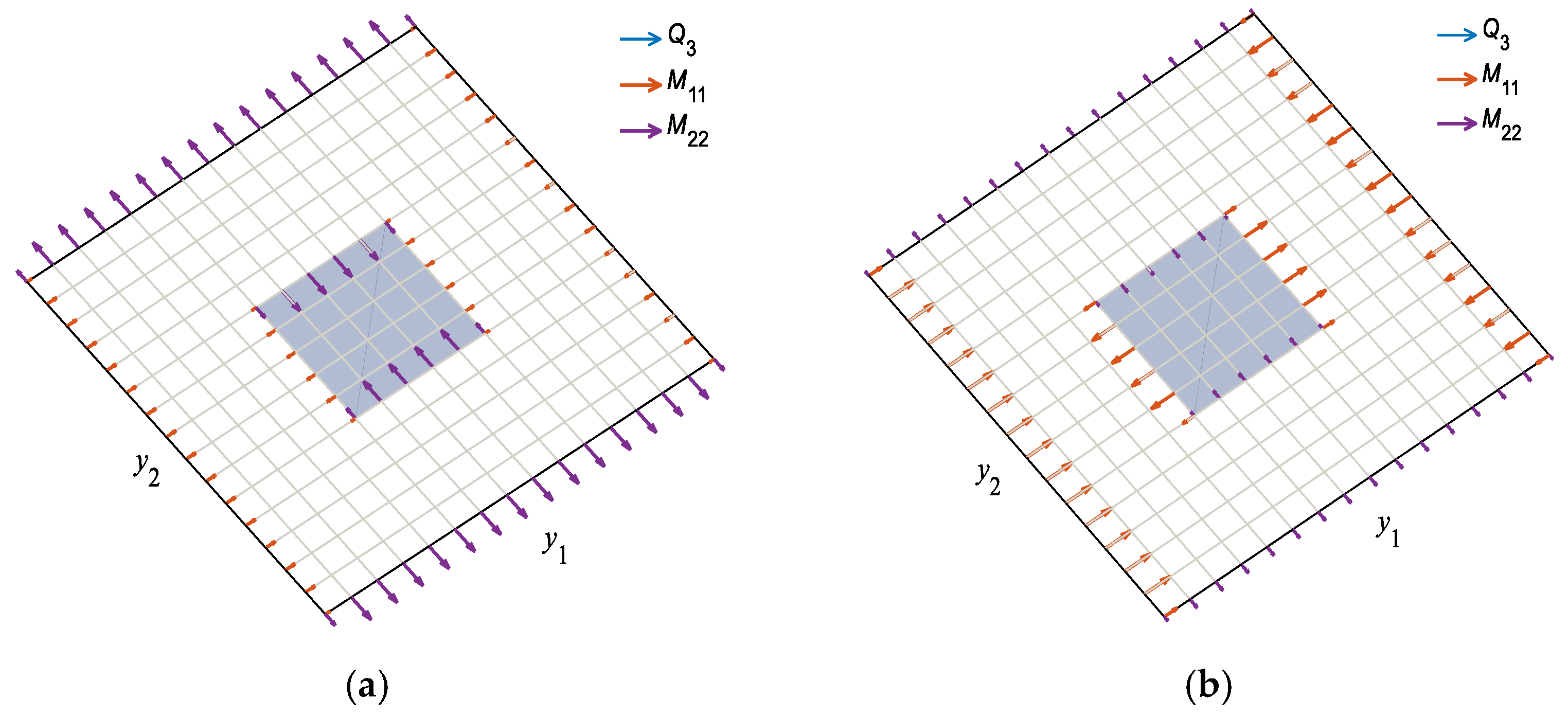 Aerospace 09 00751 g006a
