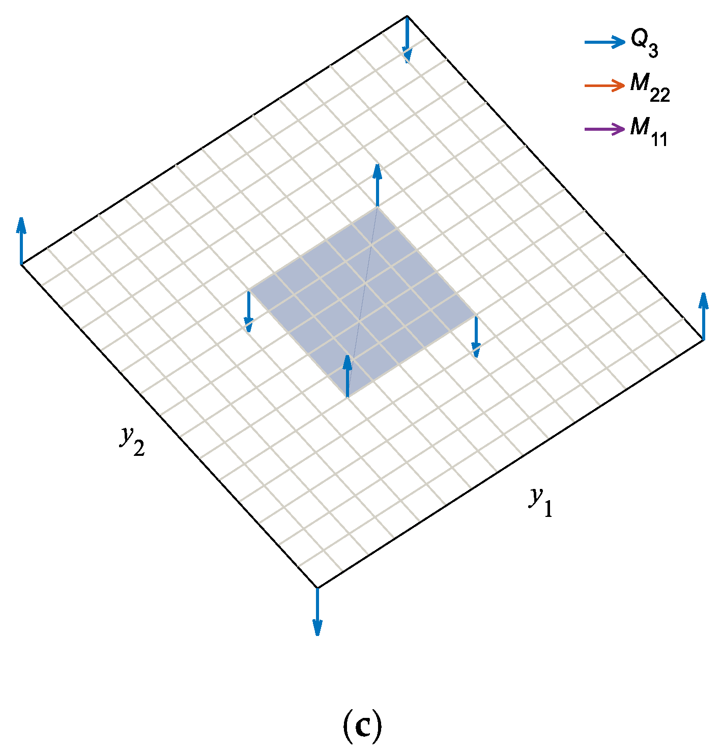 Aerospace 09 00751 g006b