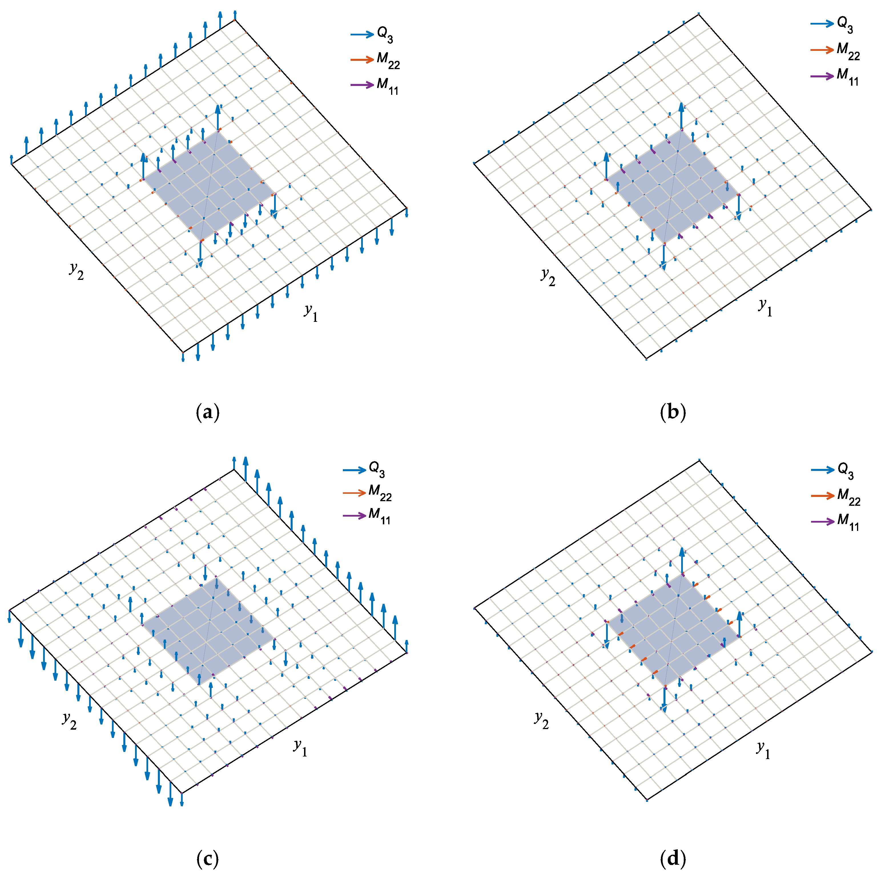 Aerospace 09 00751 g007a