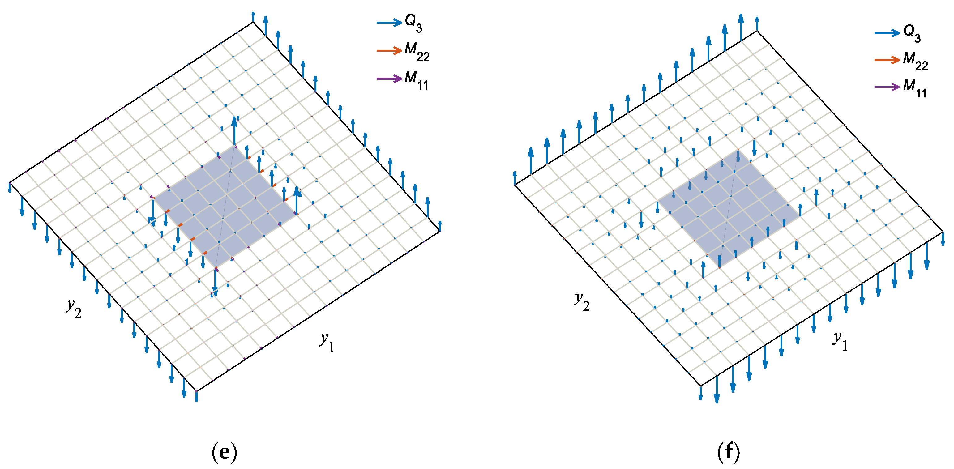 Aerospace 09 00751 g007b