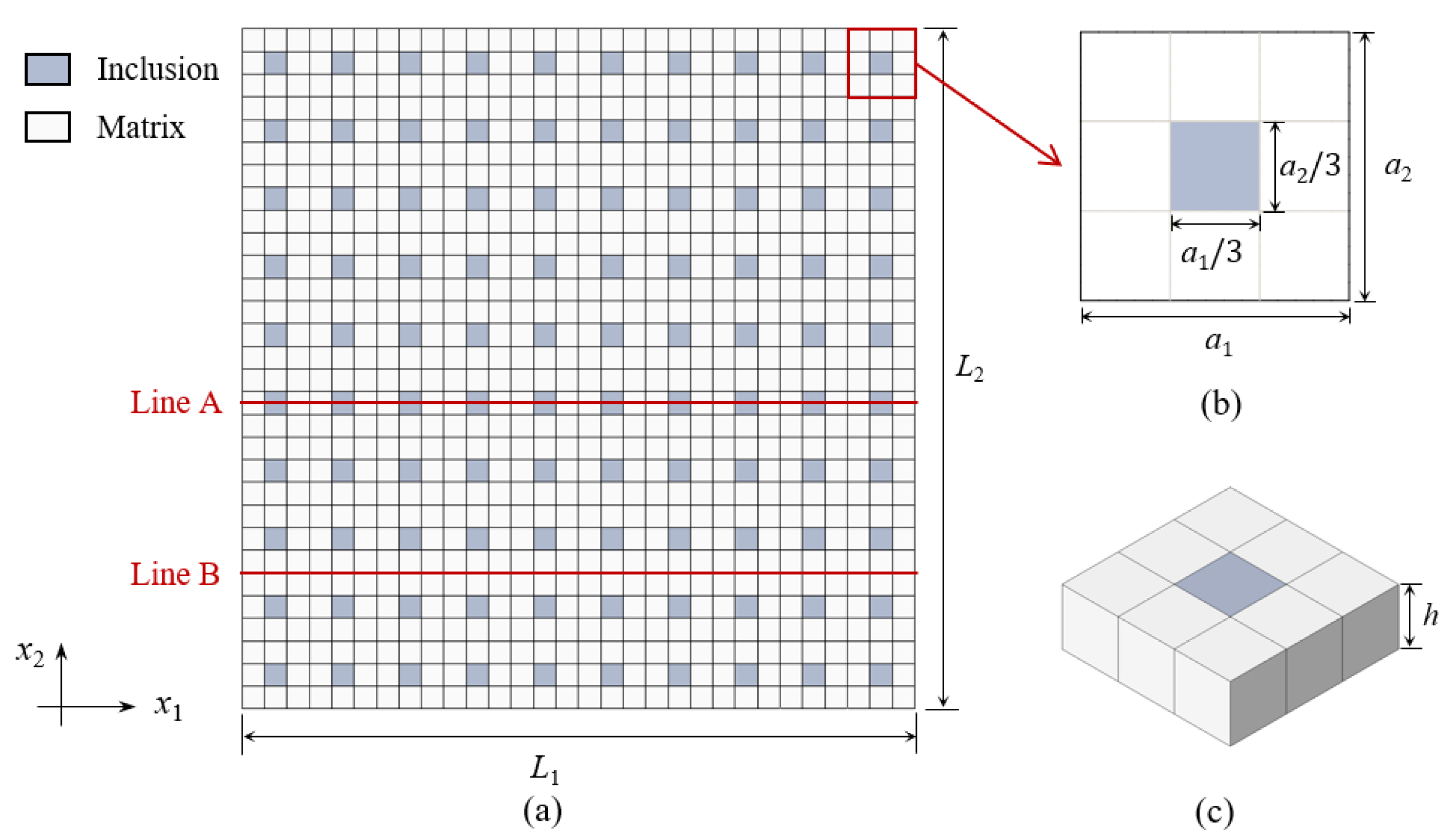 Aerospace 09 00751 g008