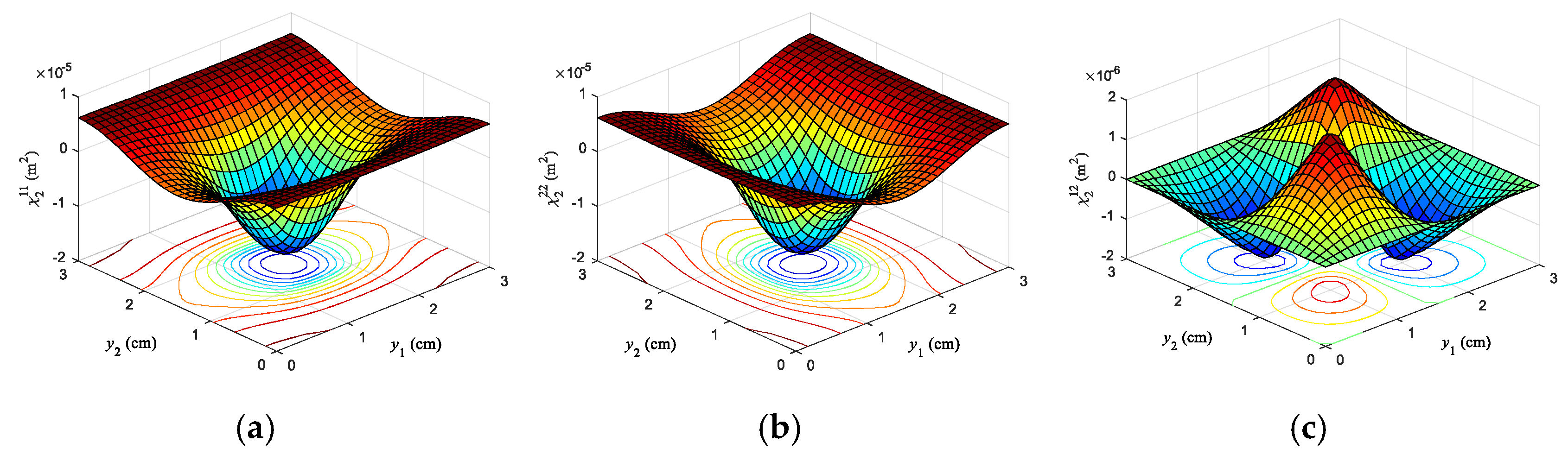 Aerospace 09 00751 g009