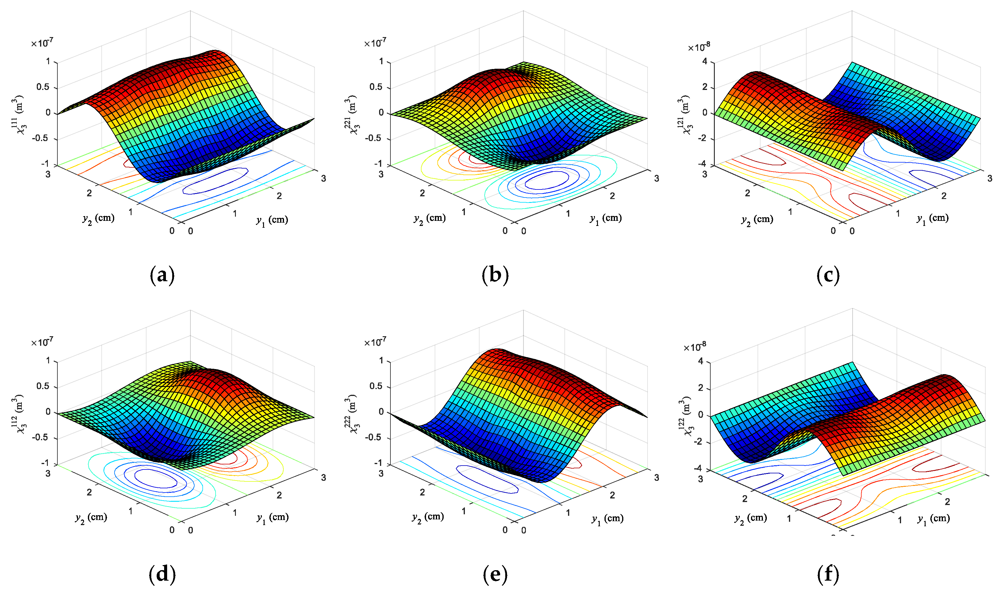 Aerospace 09 00751 g010