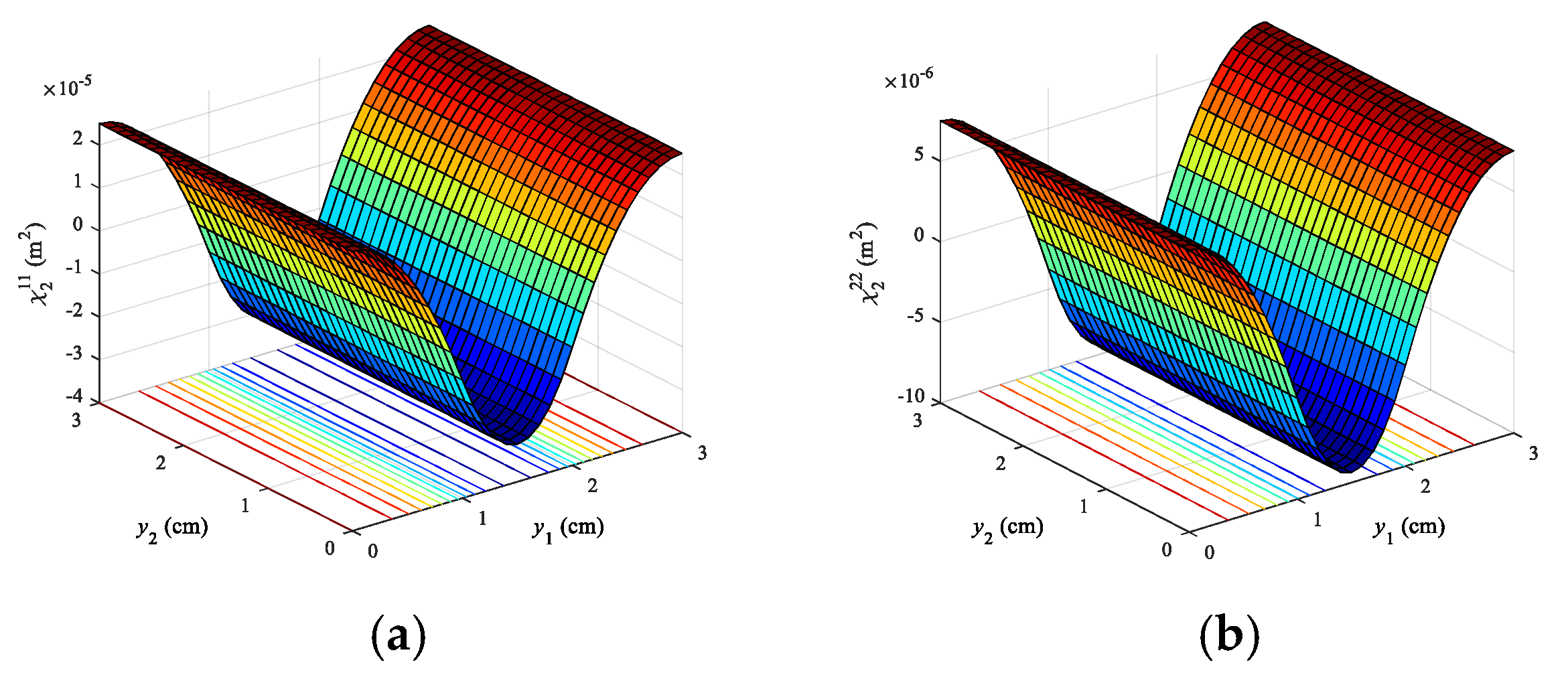 Aerospace 09 00751 g011